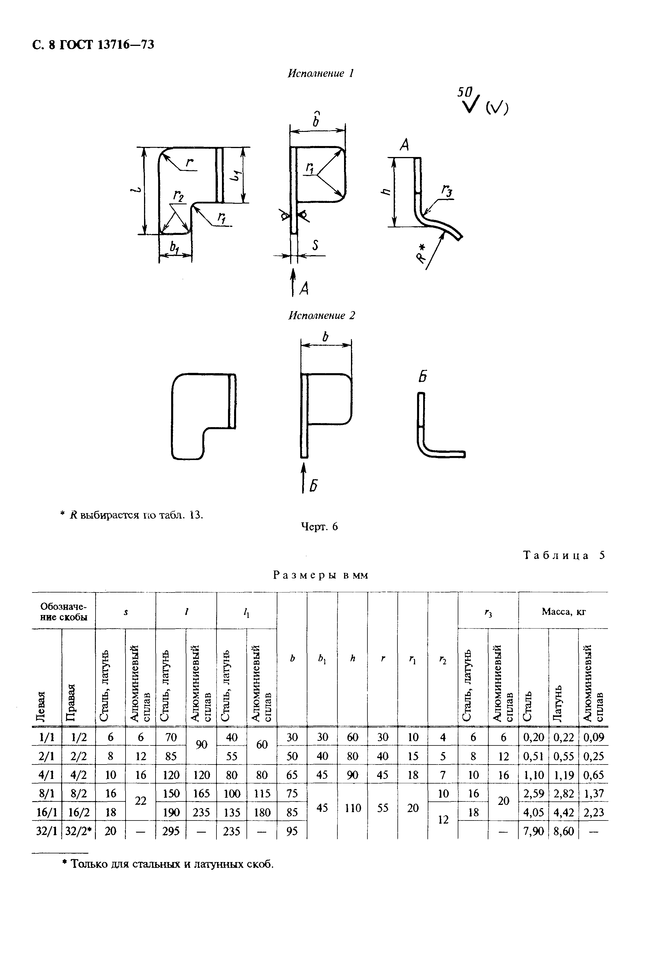 ГОСТ 13716-73