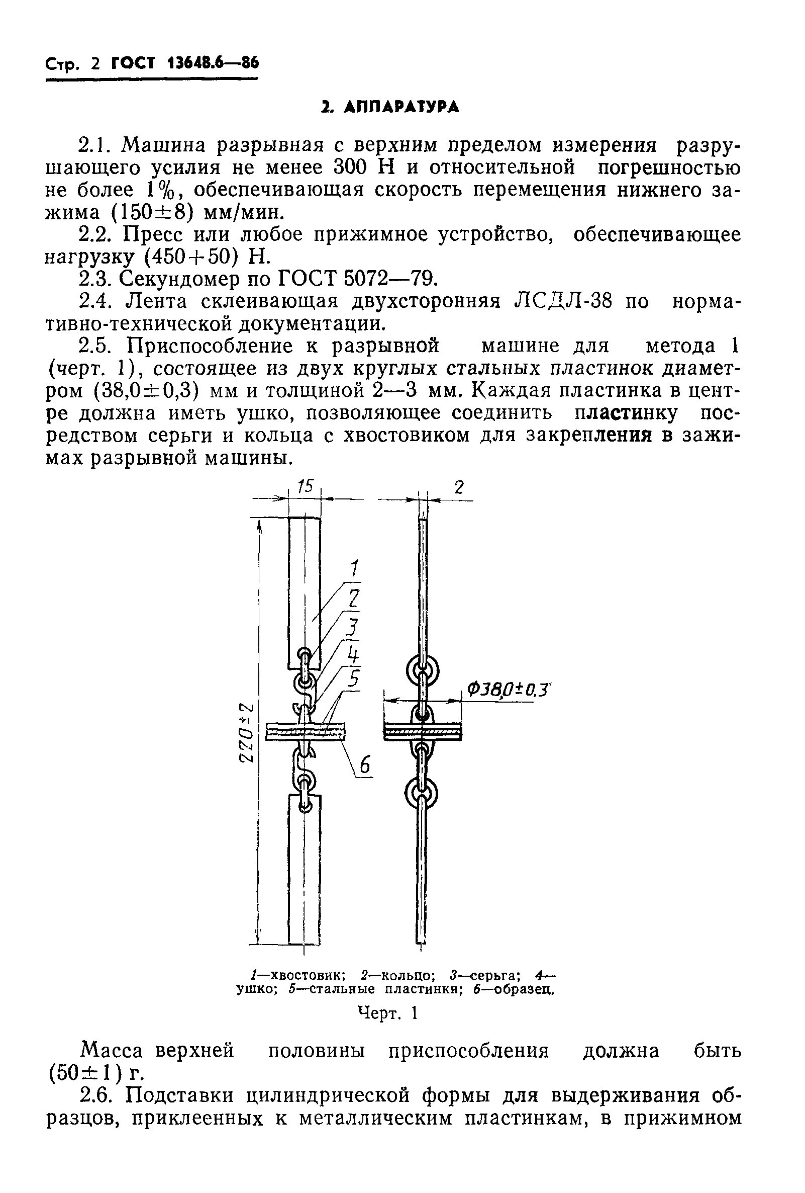 ГОСТ 13648.6-86