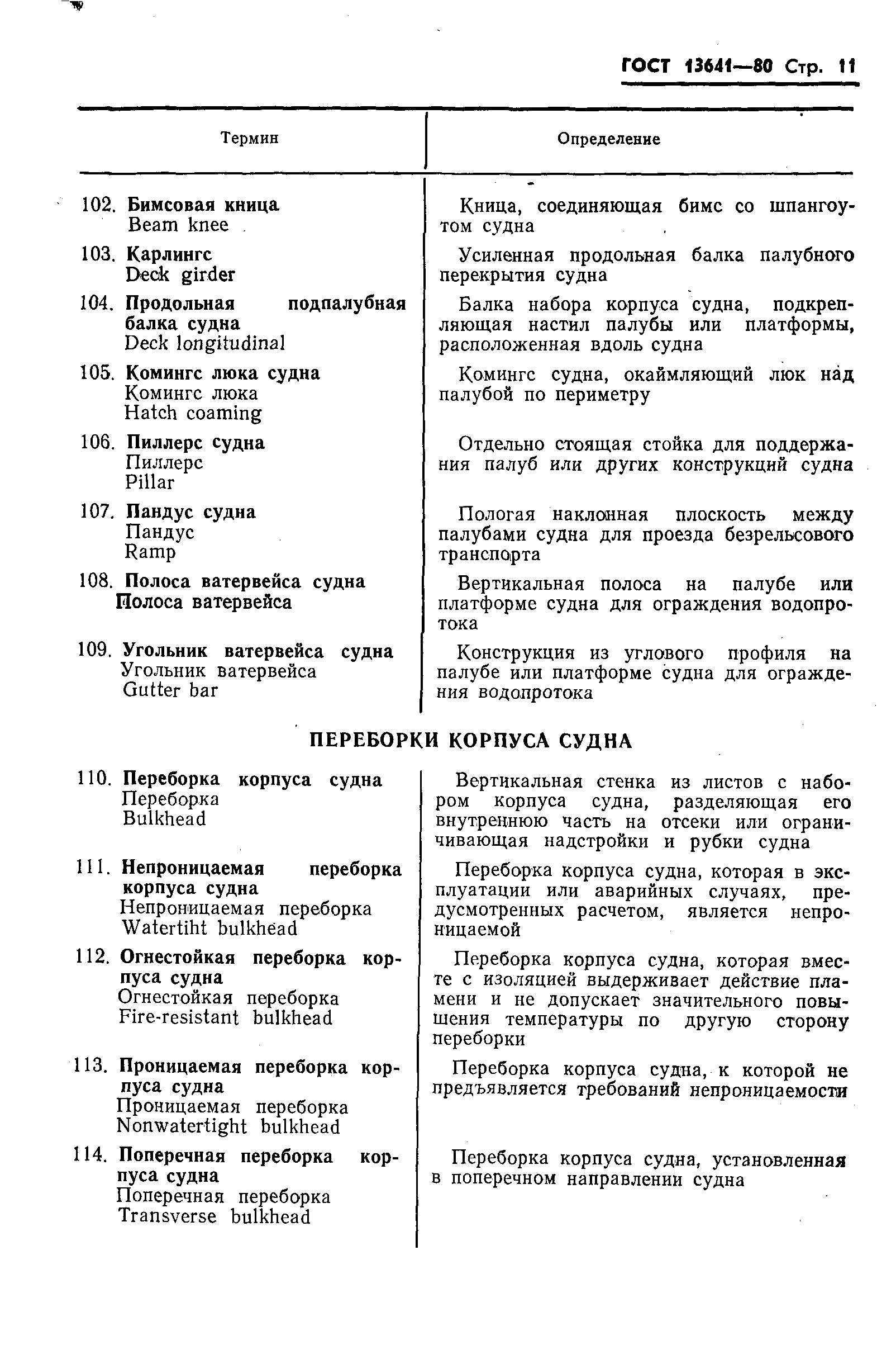 ГОСТ 13641-80
