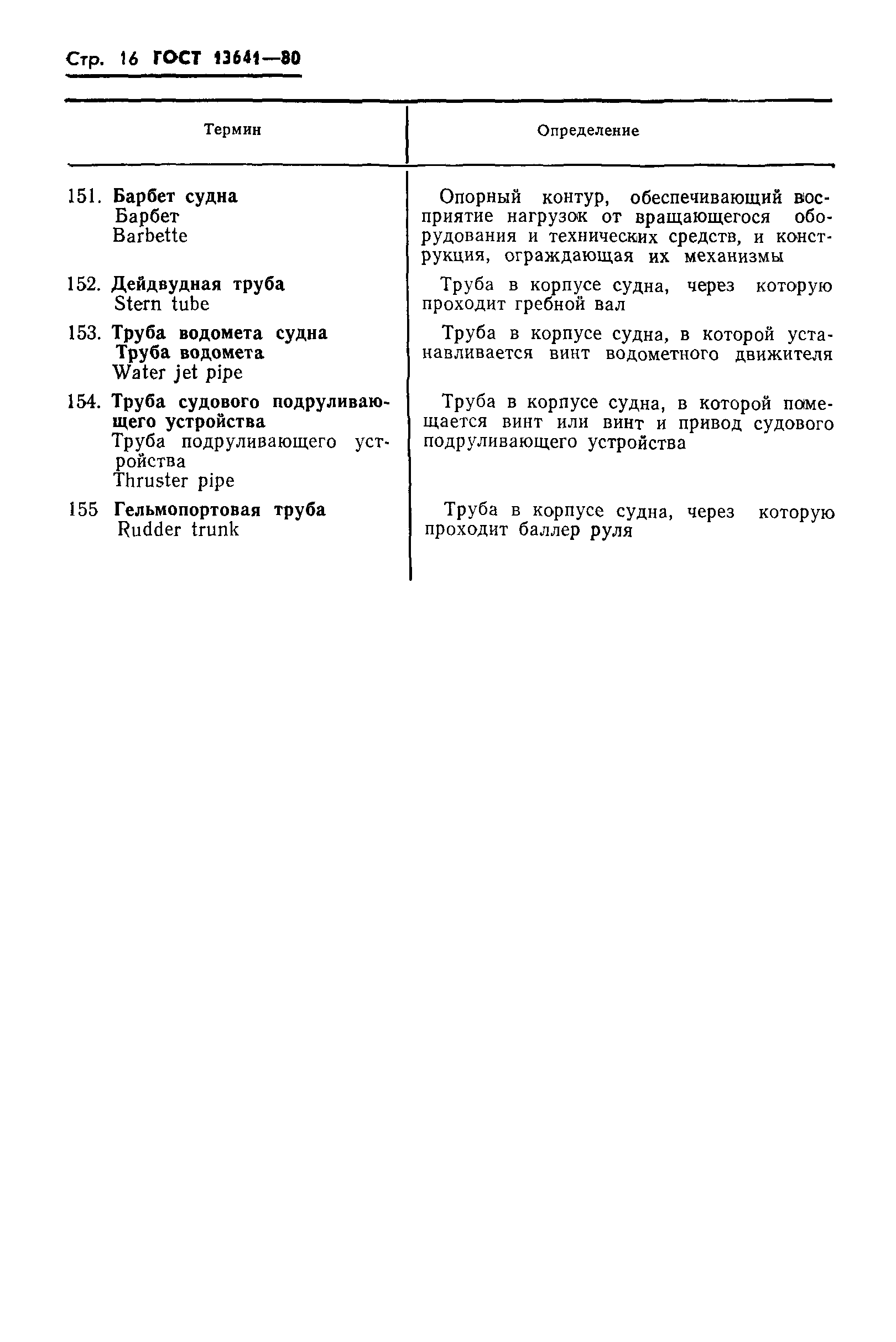 ГОСТ 13641-80