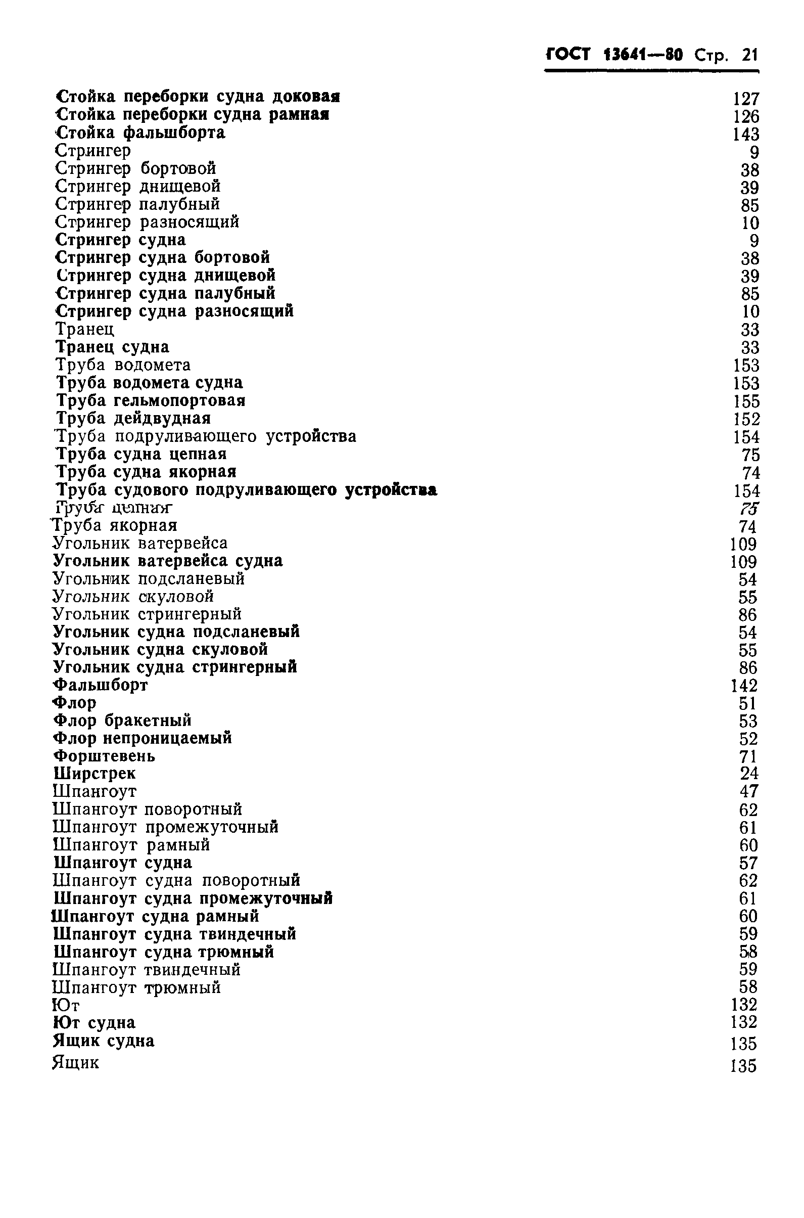 ГОСТ 13641-80