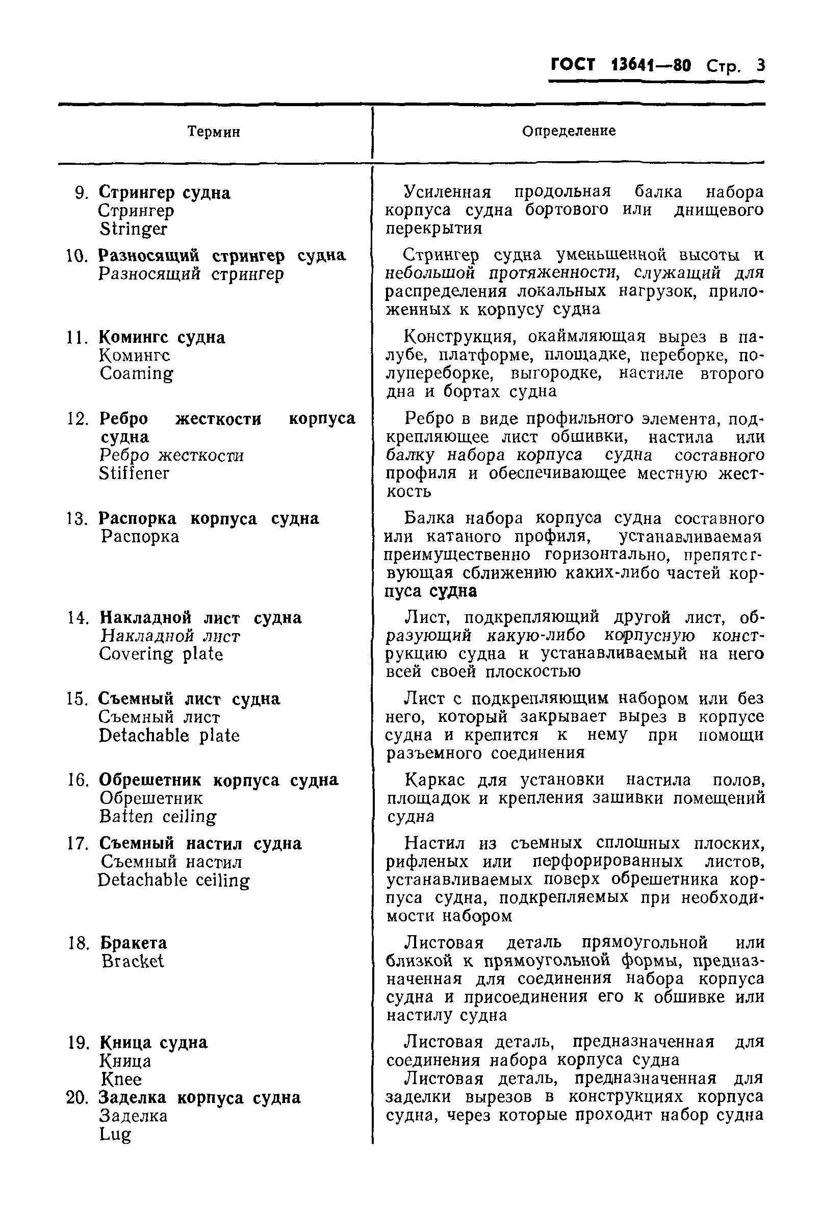 ГОСТ 13641-80