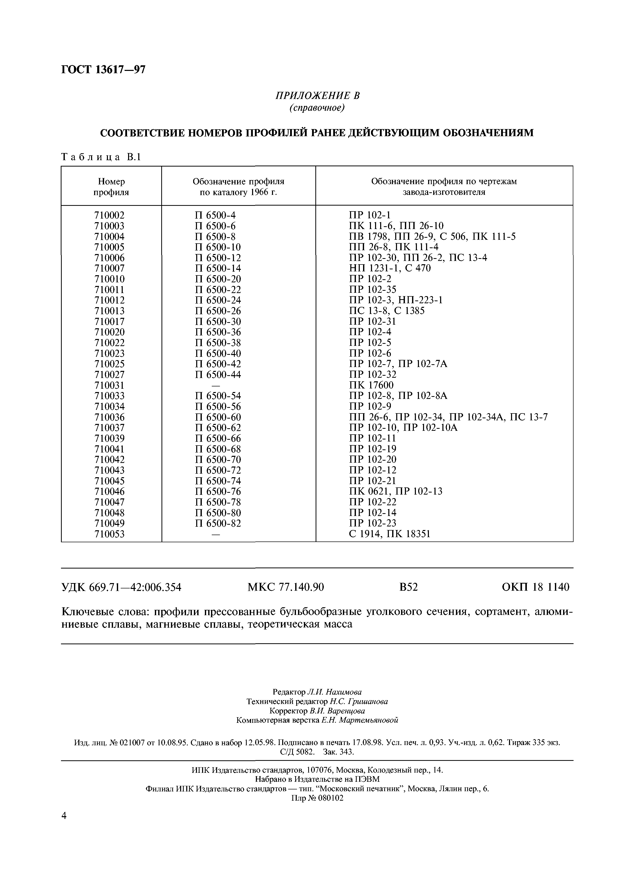 ГОСТ 13617-97