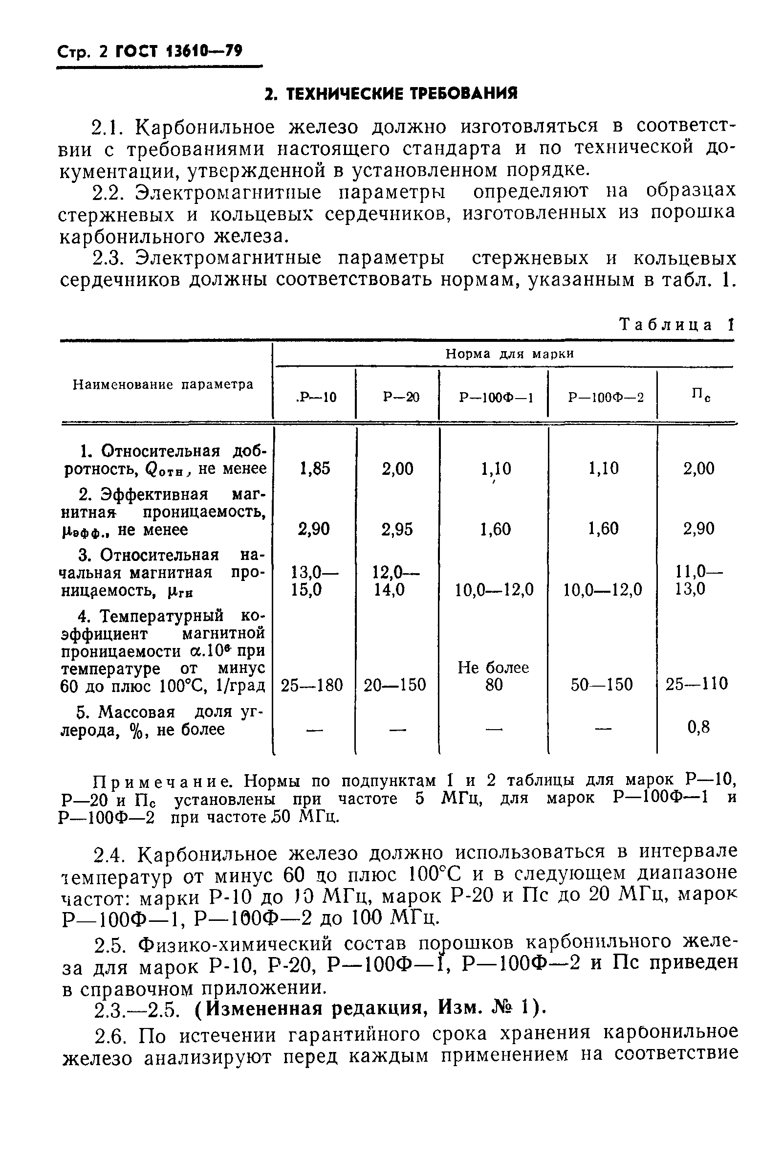 ГОСТ 13610-79