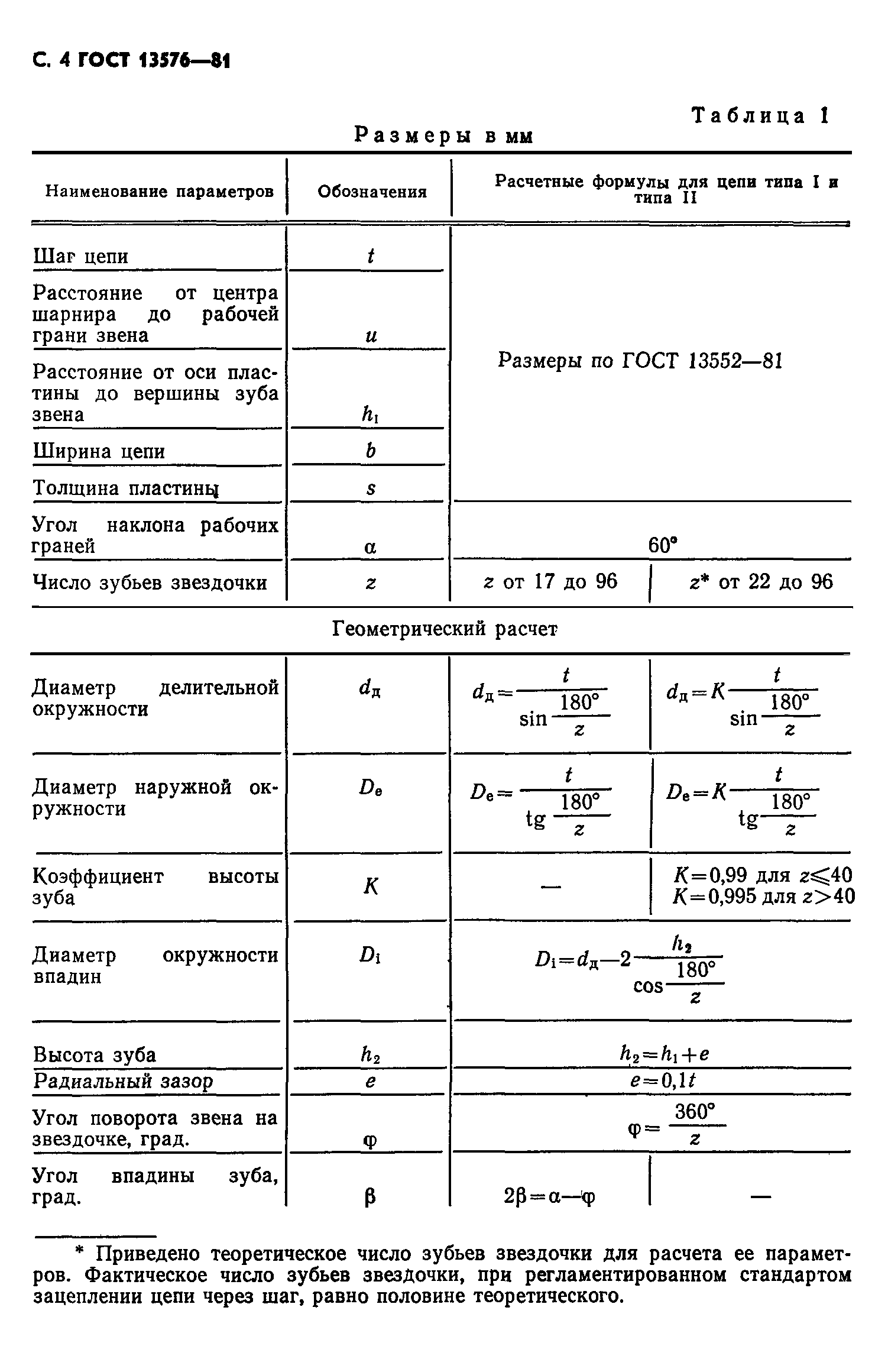 ГОСТ 13576-81