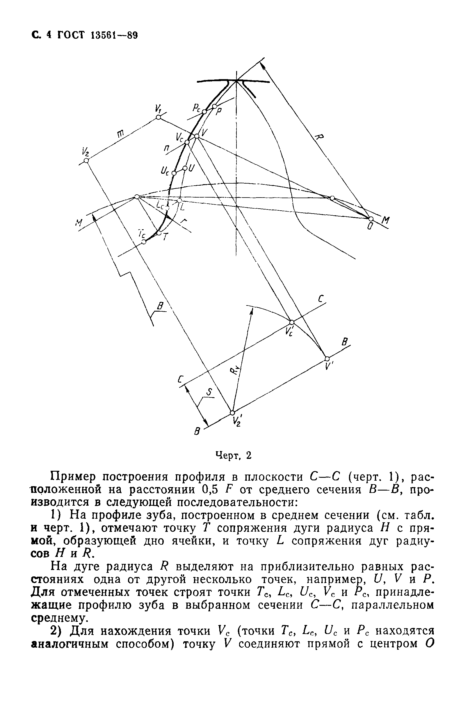 ГОСТ 13561-89