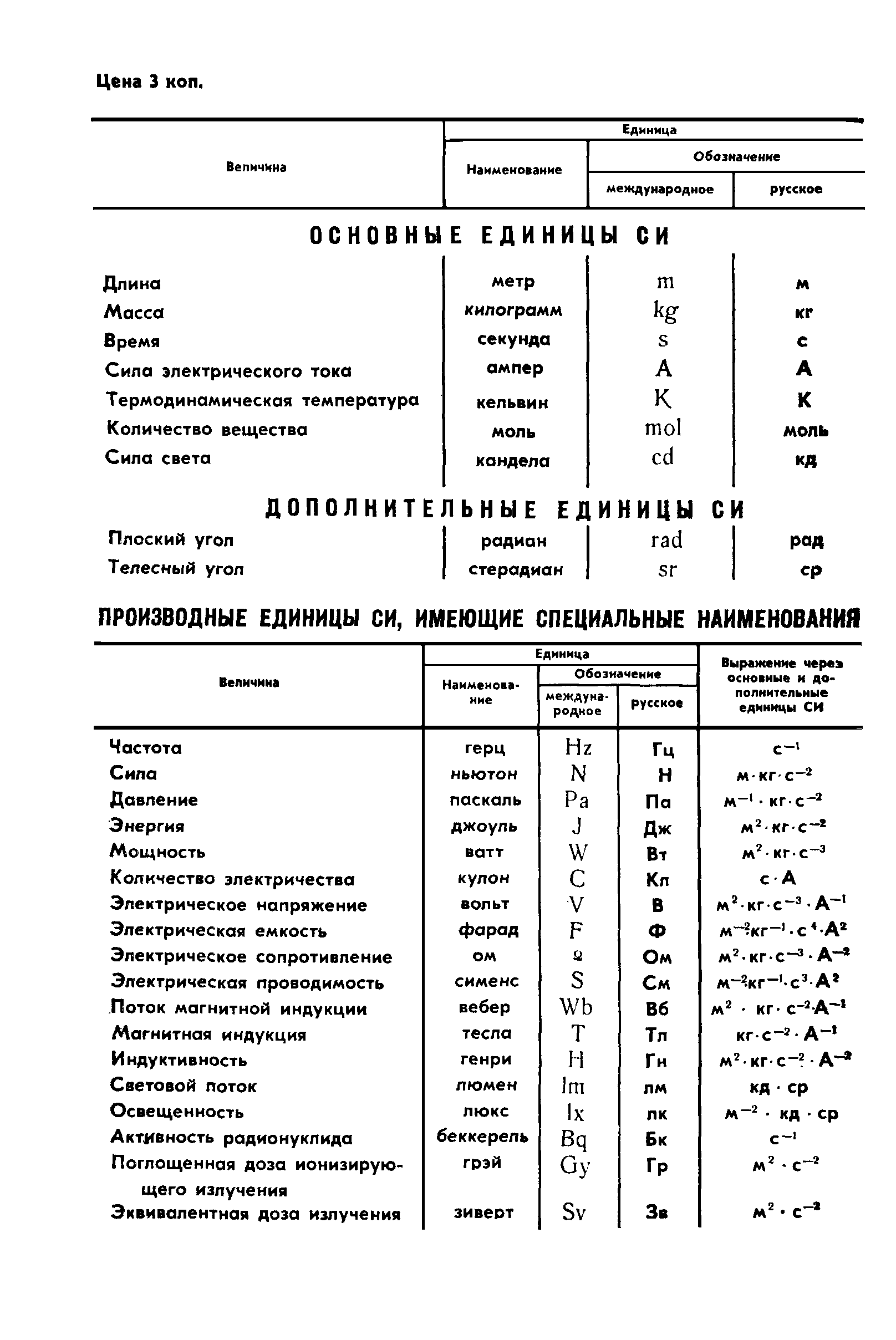 ГОСТ 13552-81