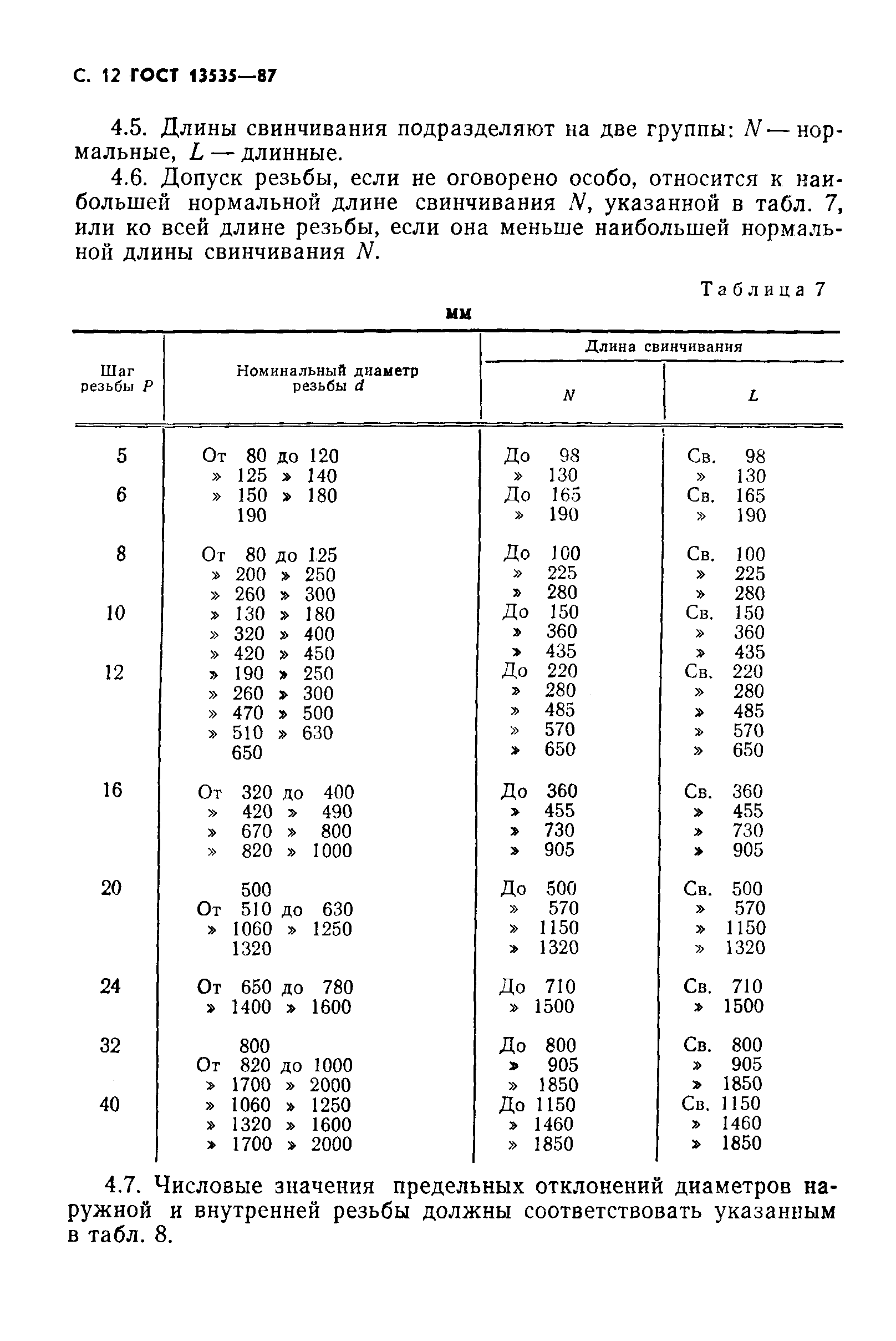 ГОСТ 13535-87