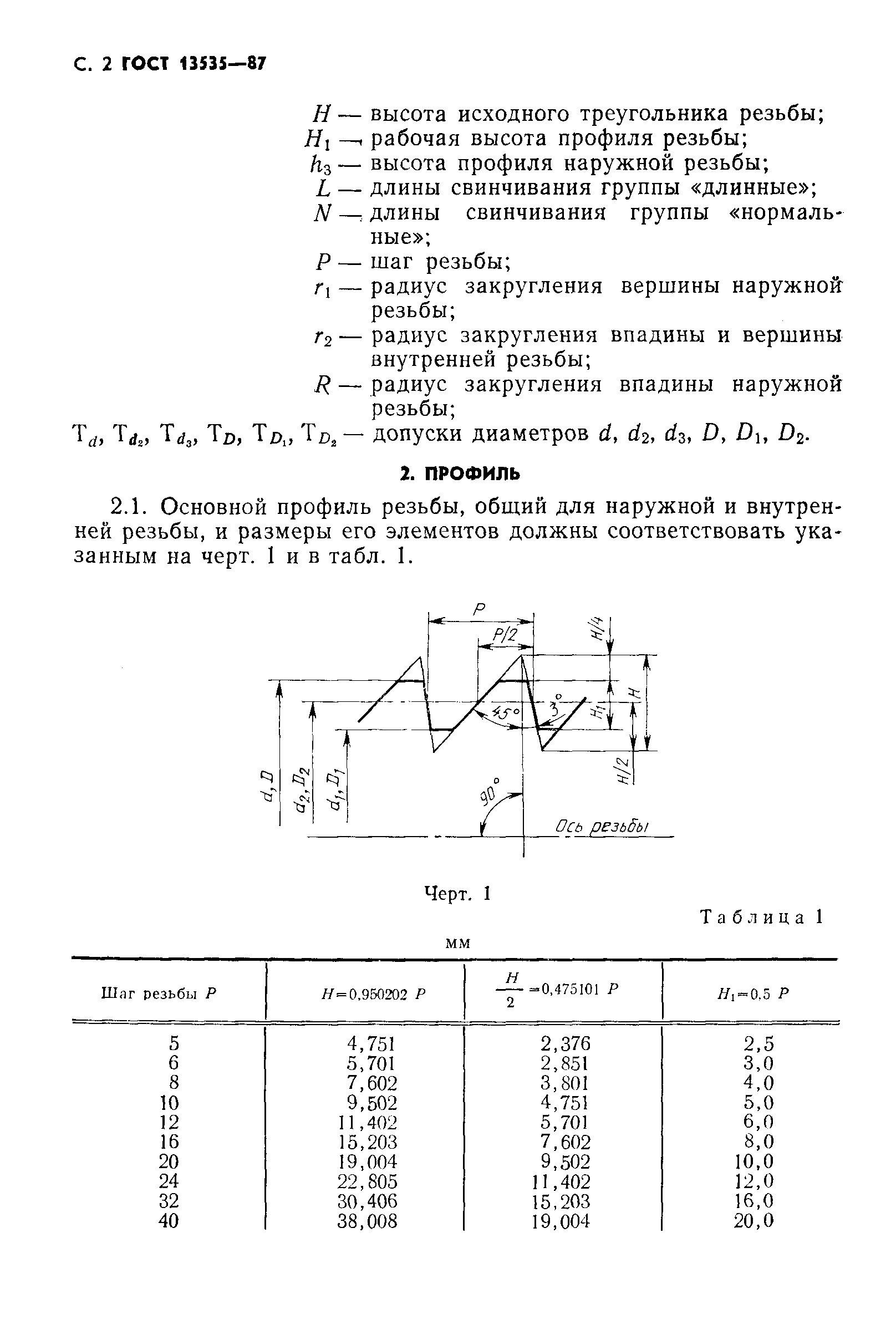 ГОСТ 13535-87
