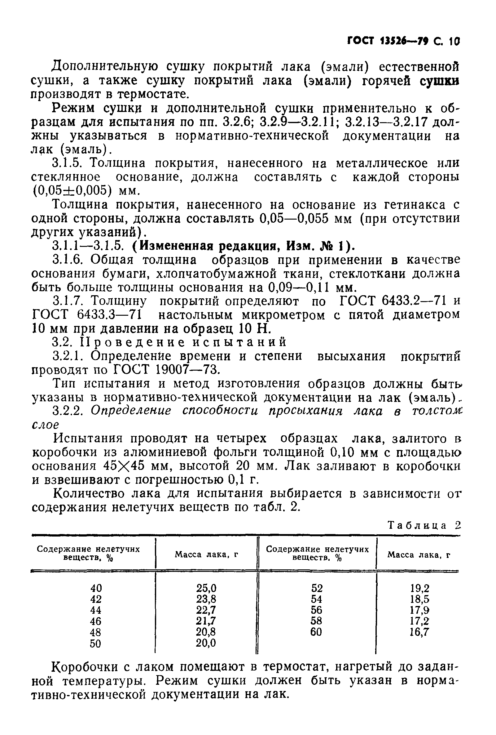 ГОСТ 13526-79