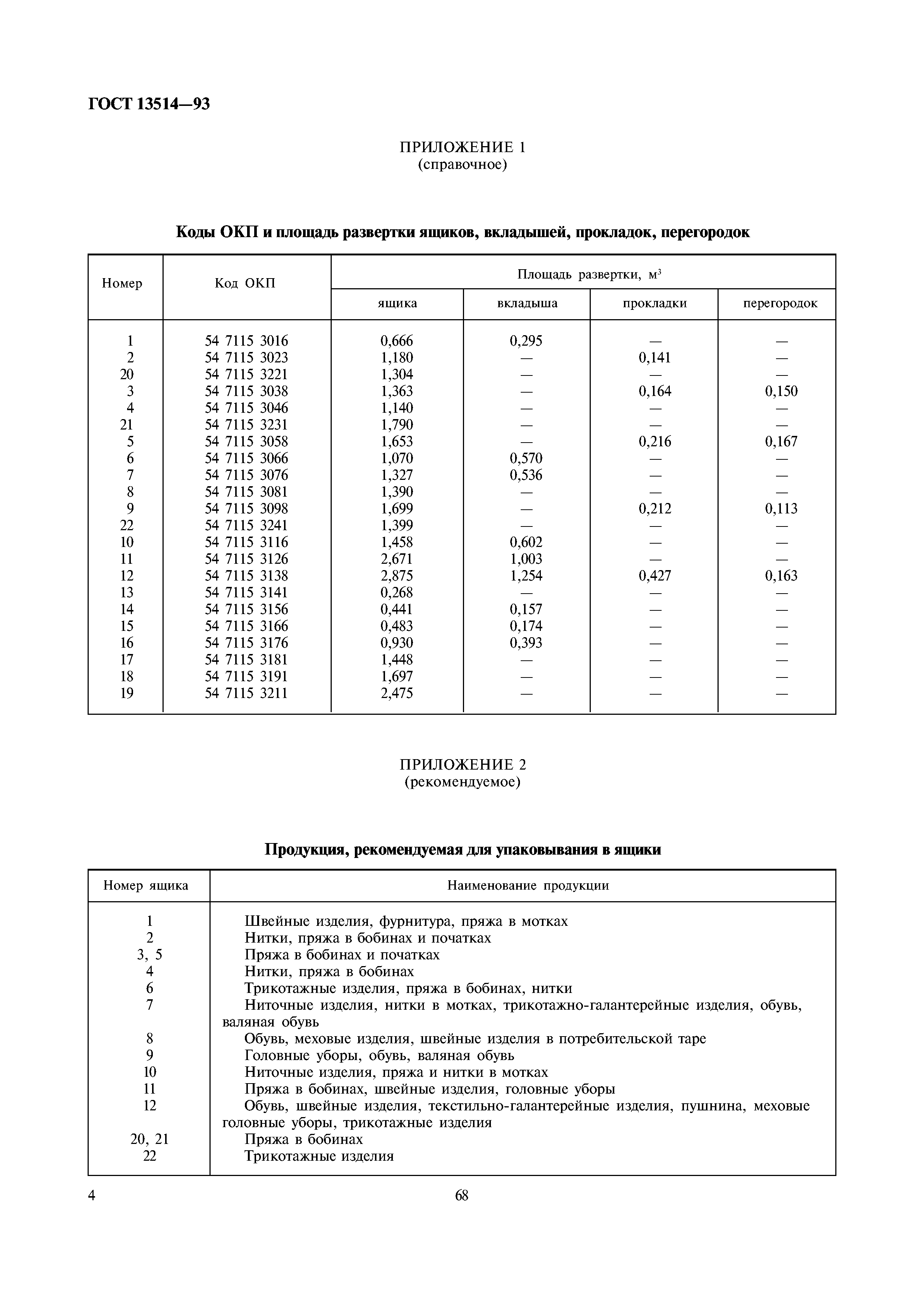 ГОСТ 13514-93