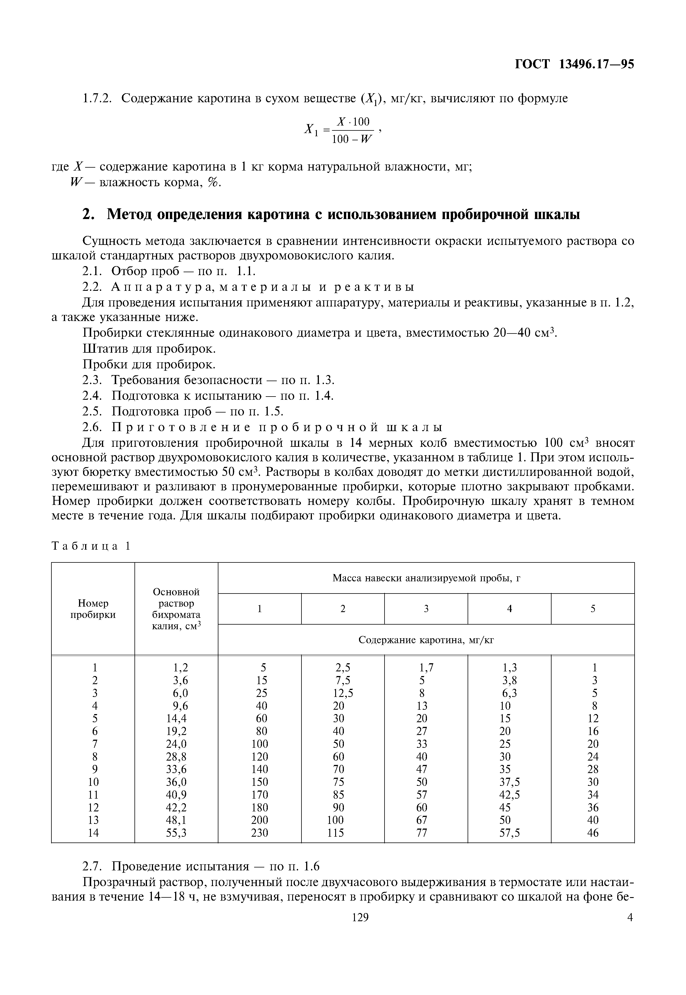 ГОСТ 13496.17-95