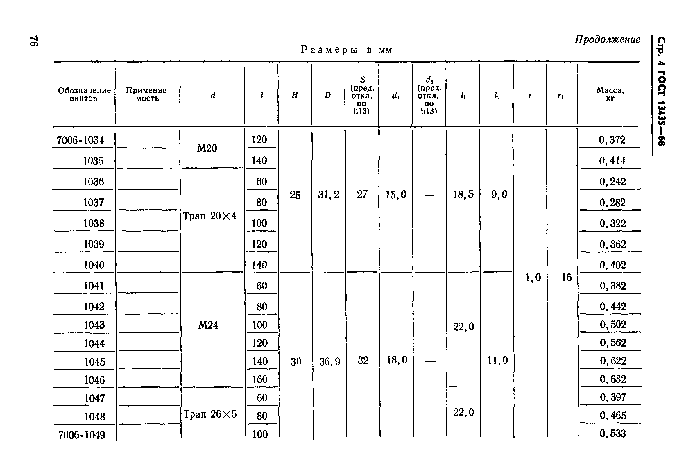 ГОСТ 13435-68