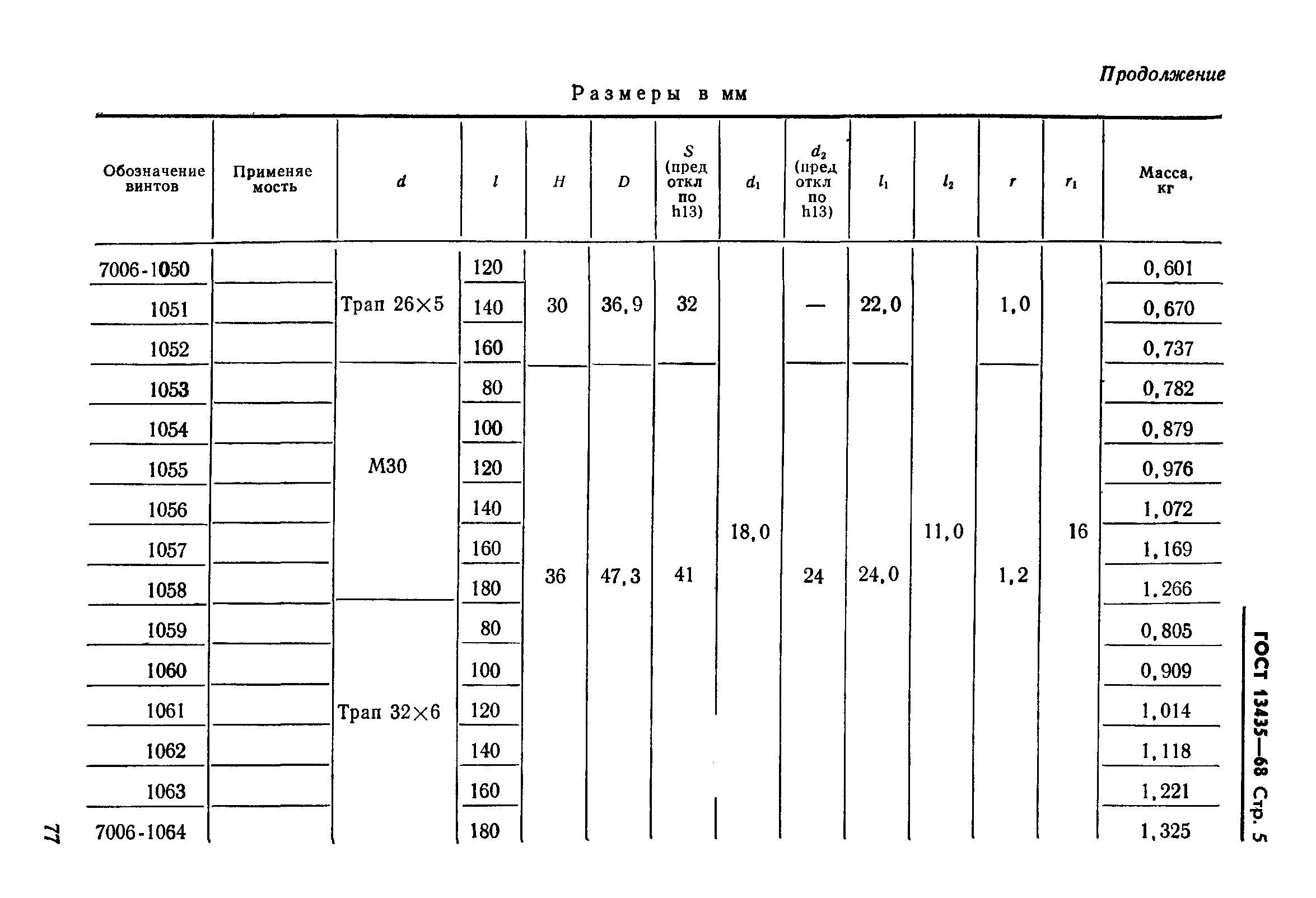 ГОСТ 13435-68