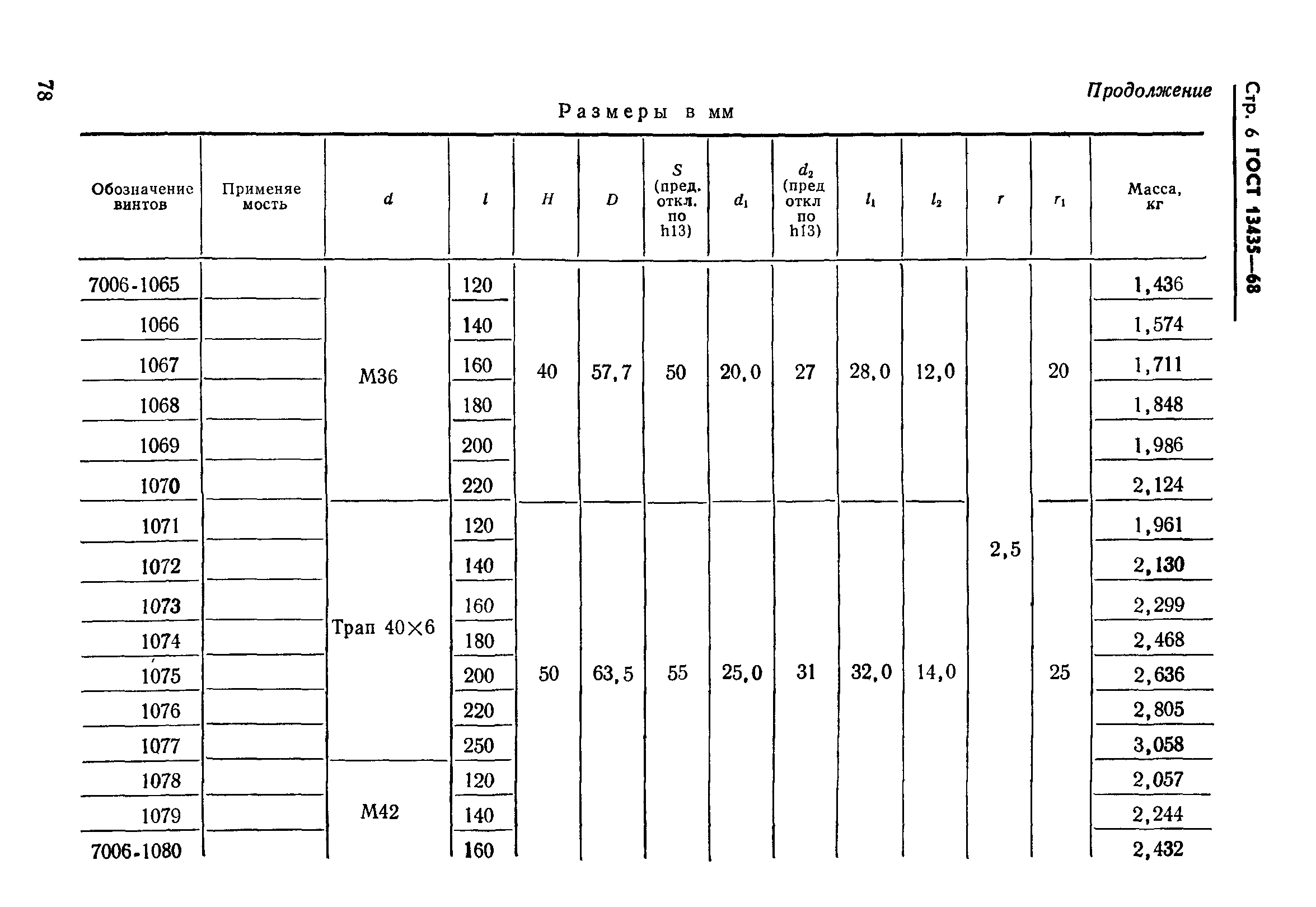 ГОСТ 13435-68