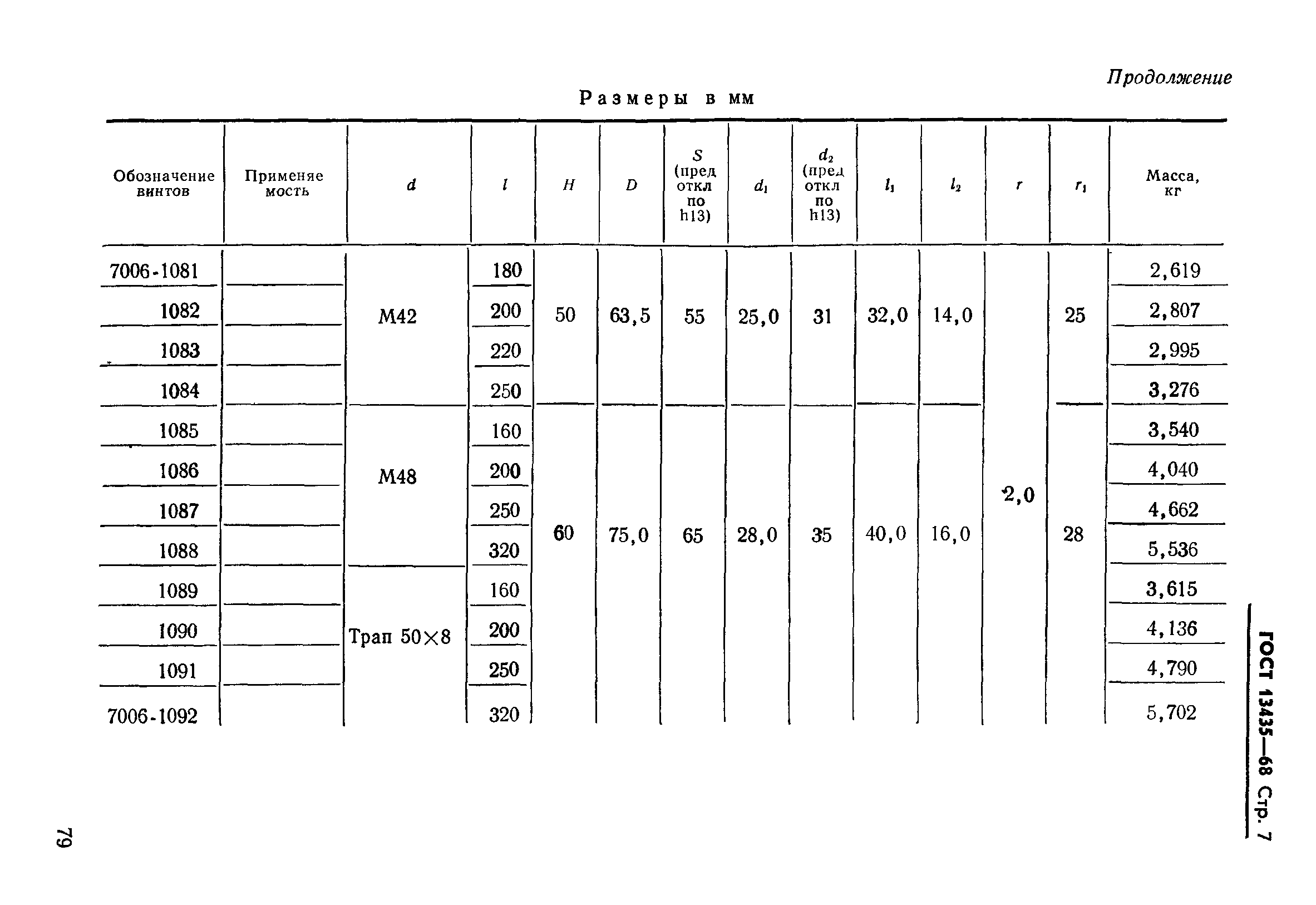 ГОСТ 13435-68