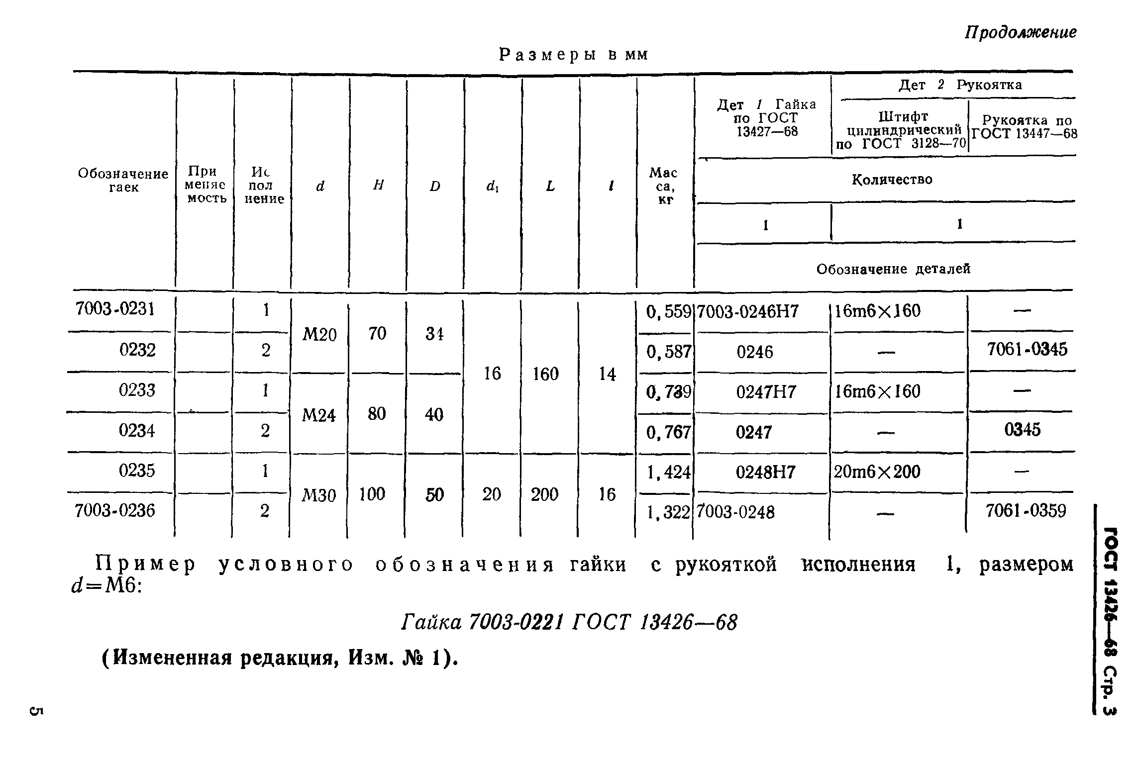 ГОСТ 13426-68