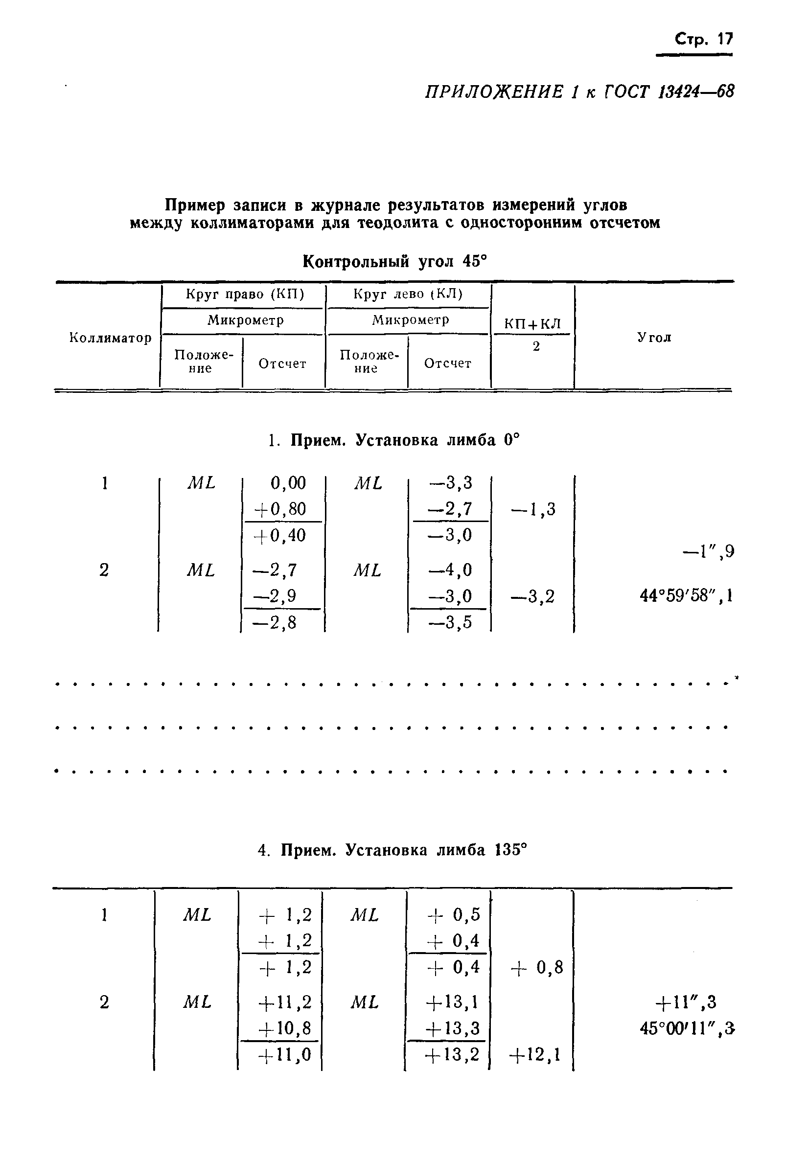 ГОСТ 13424-68