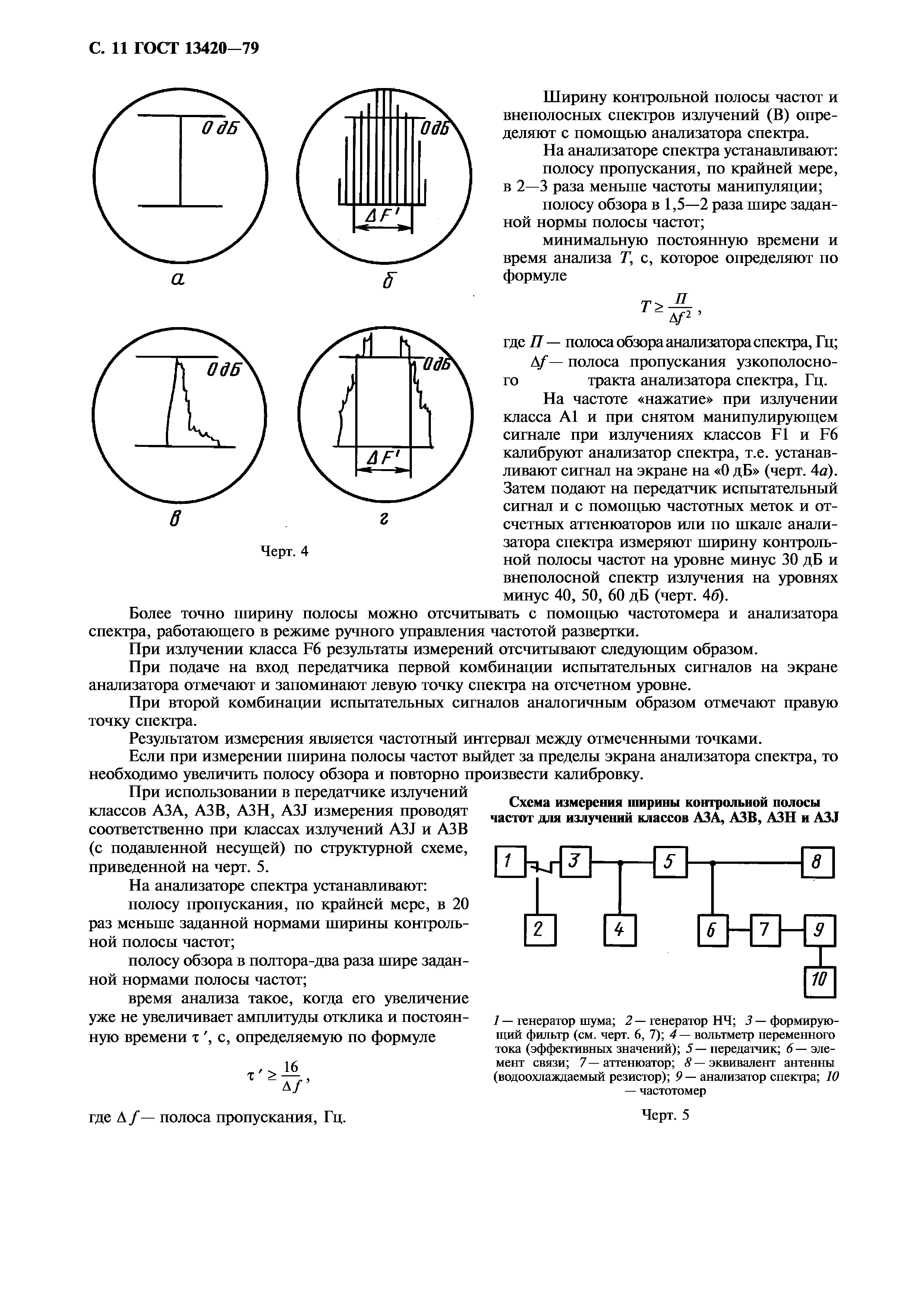 ГОСТ 13420-79