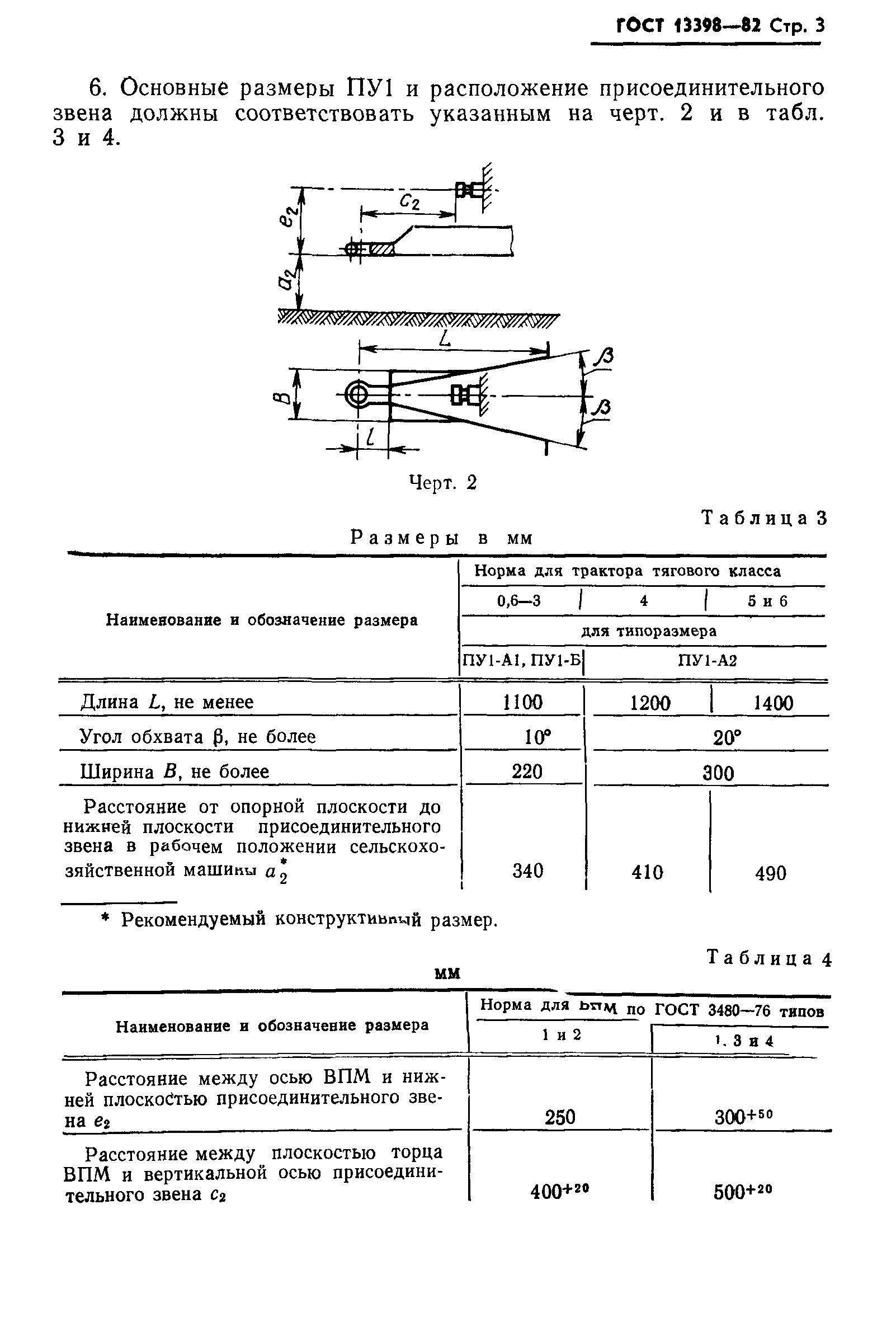 ГОСТ 13398-82