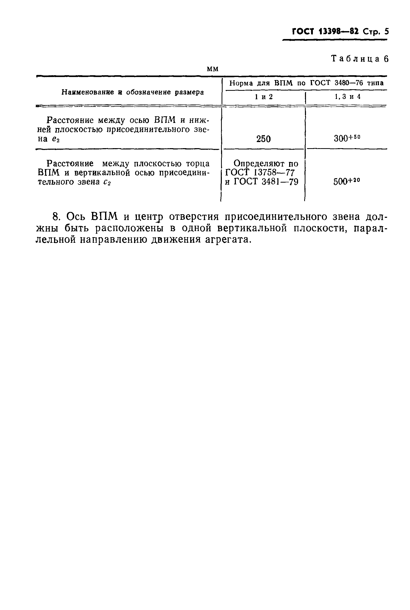 ГОСТ 13398-82