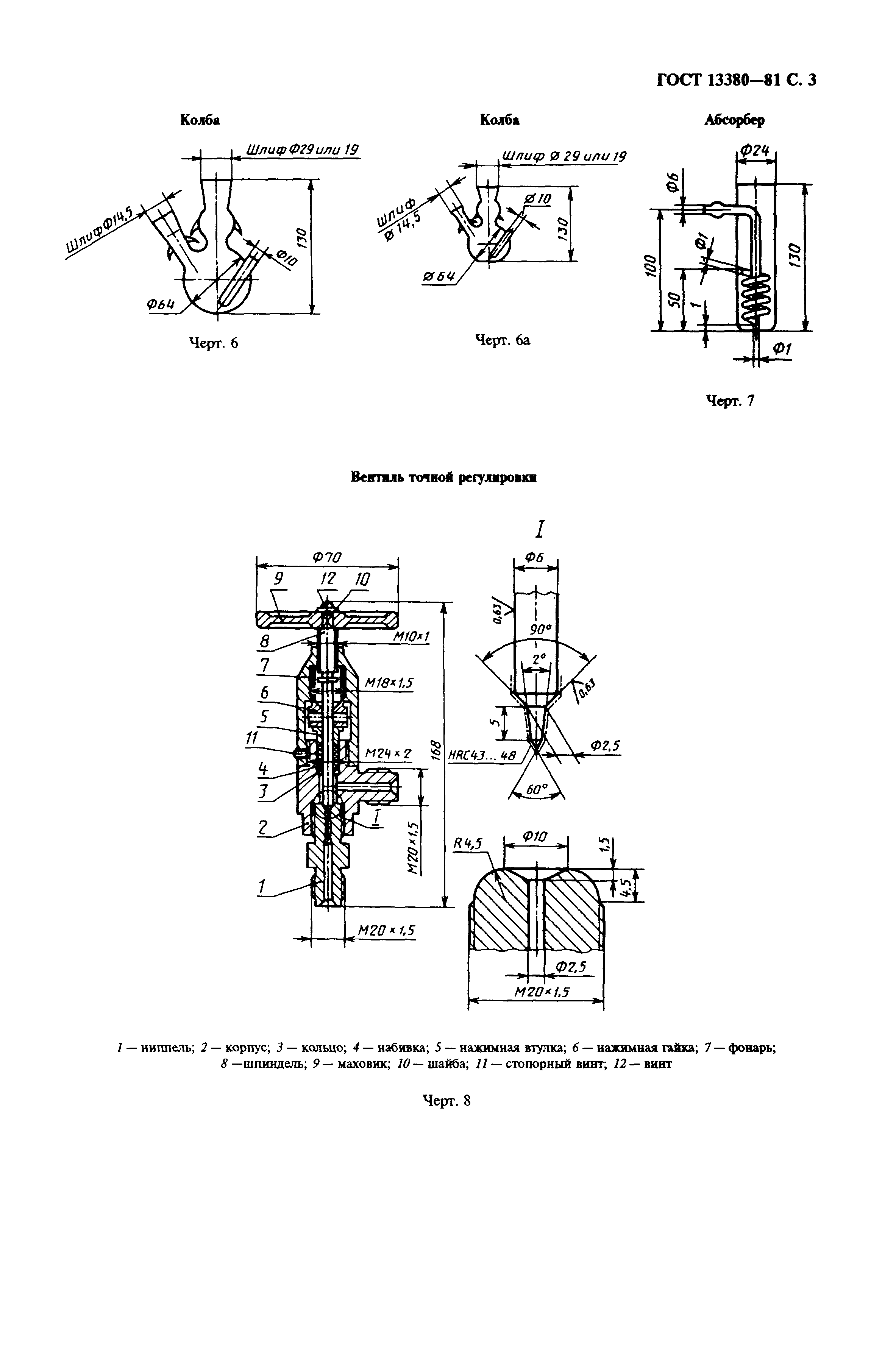 ГОСТ 13380-81