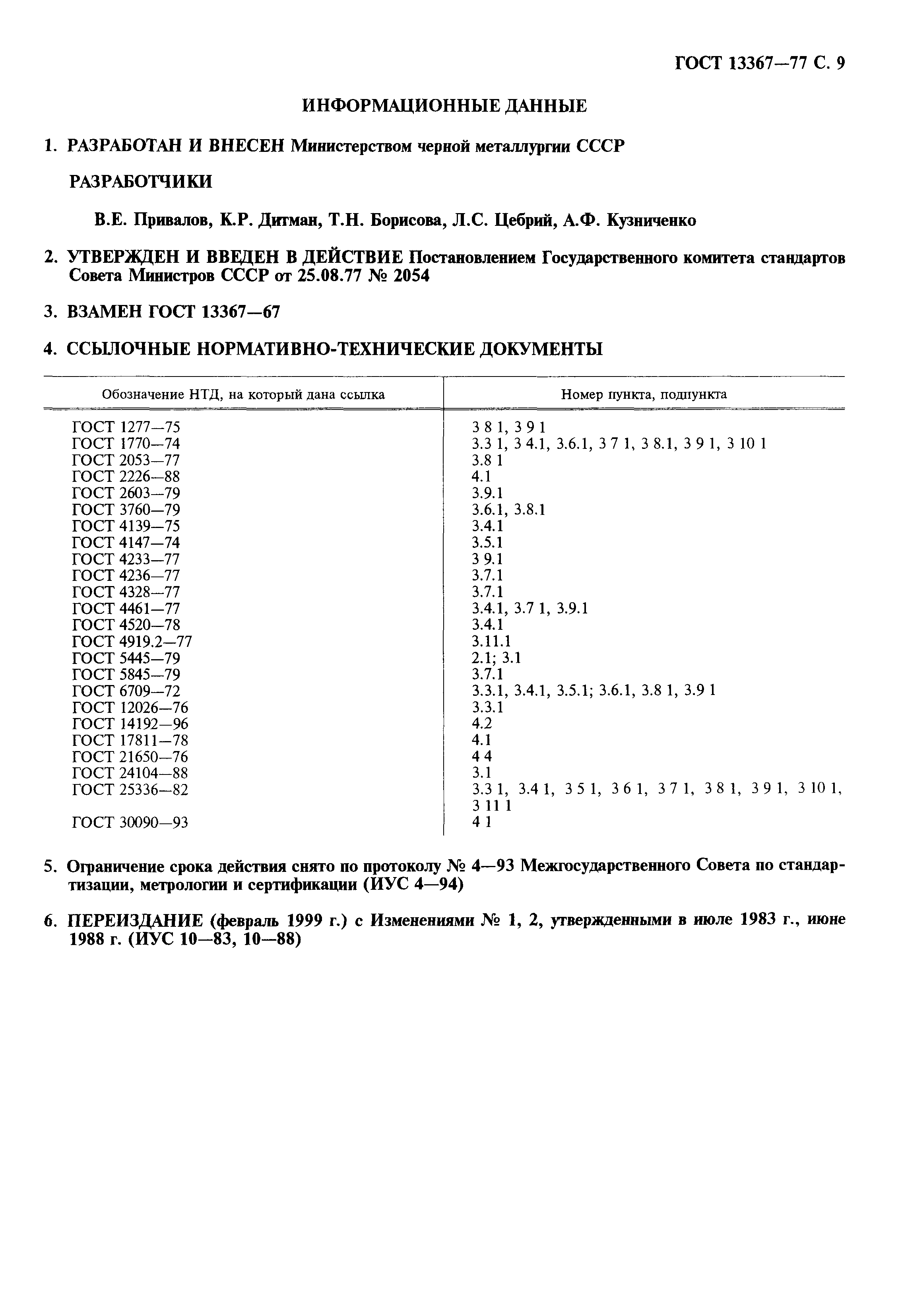 ГОСТ 13367-77
