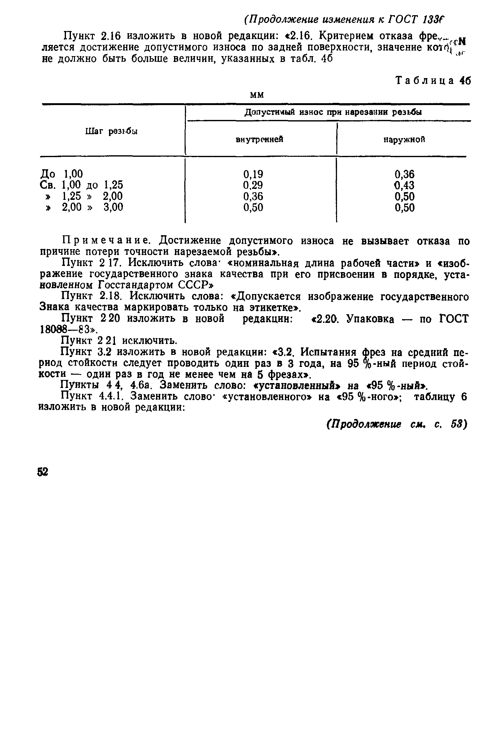 ГОСТ 1336-77