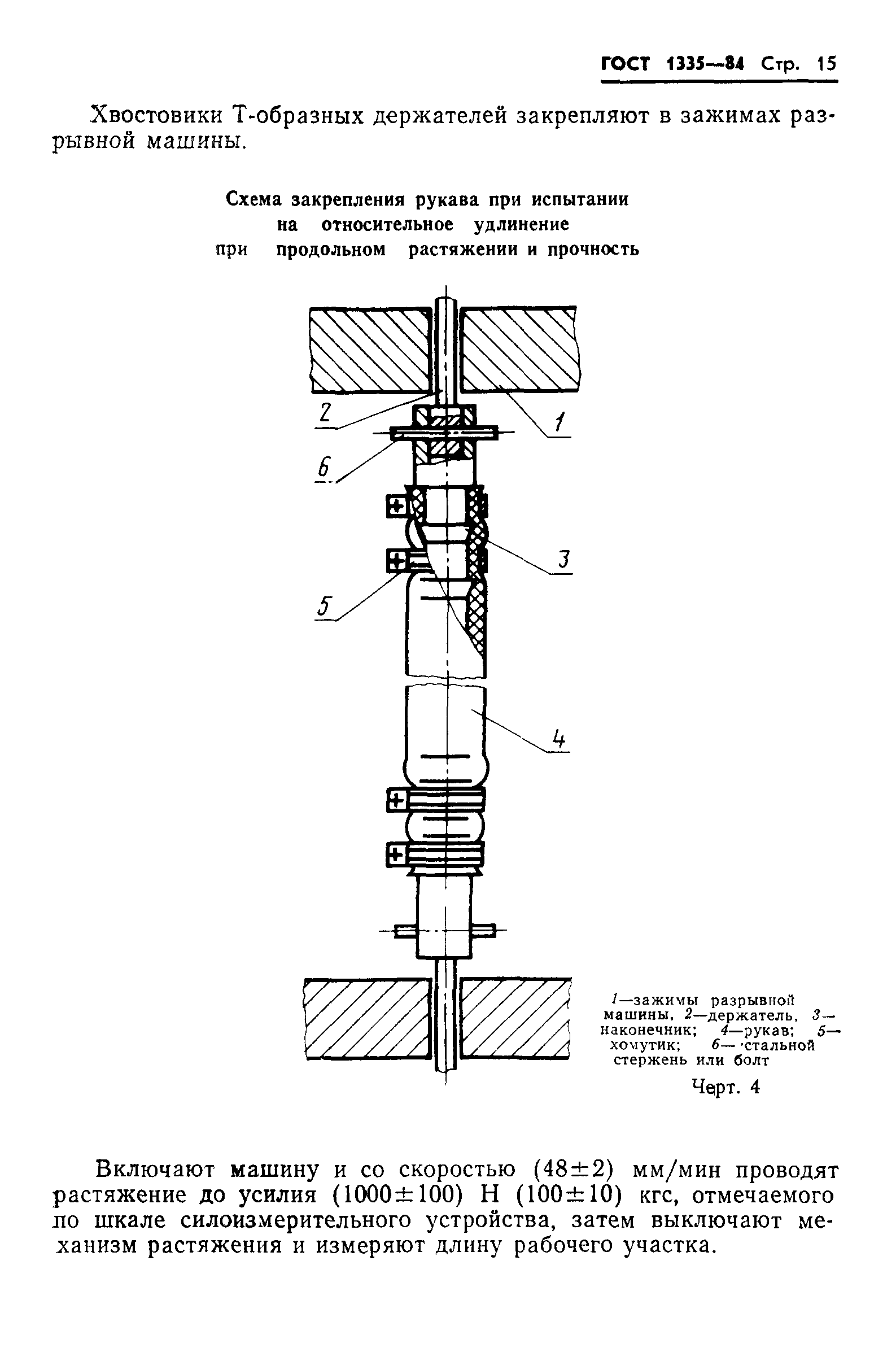 ГОСТ 1335-84