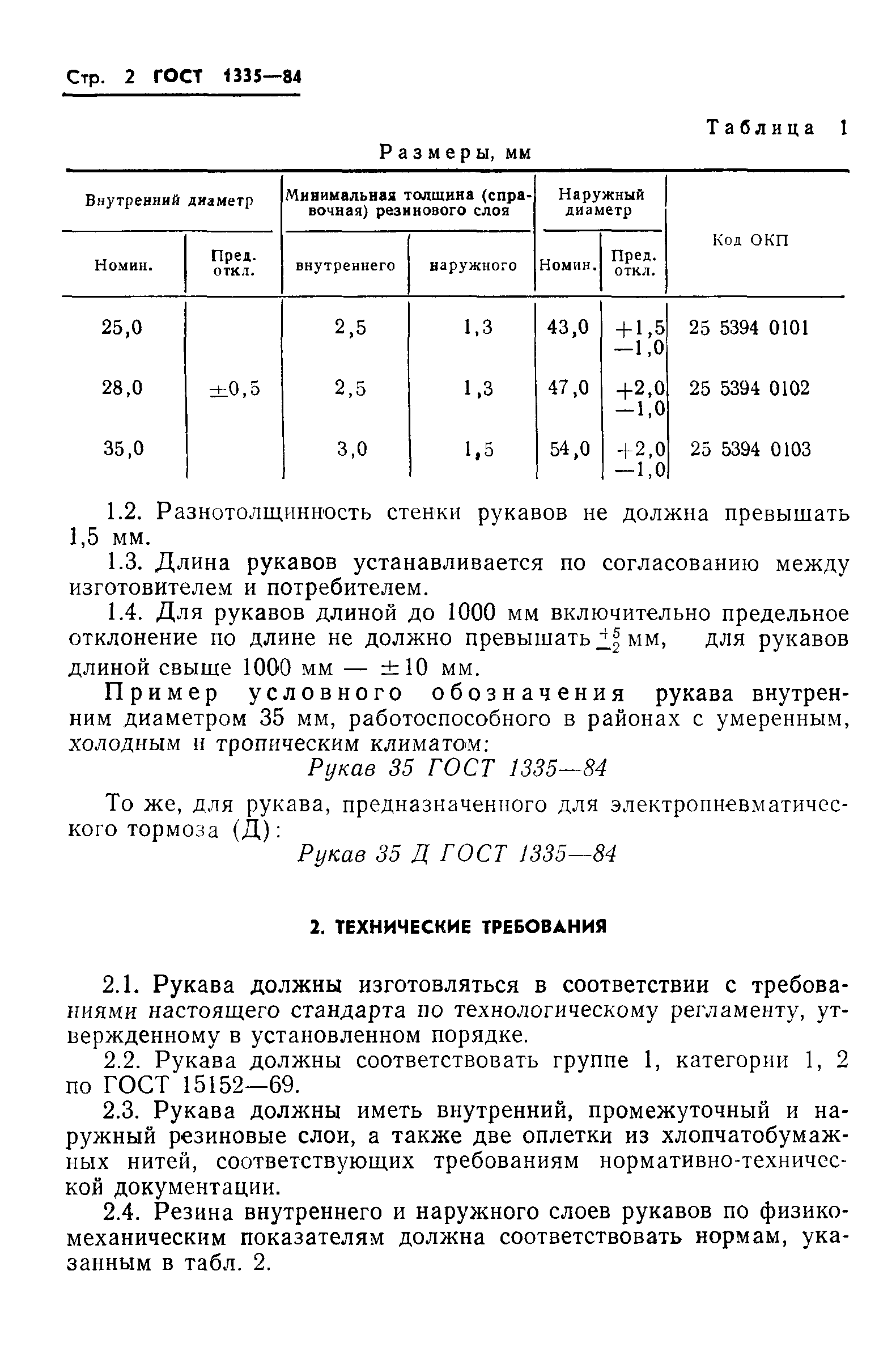 ГОСТ 1335-84