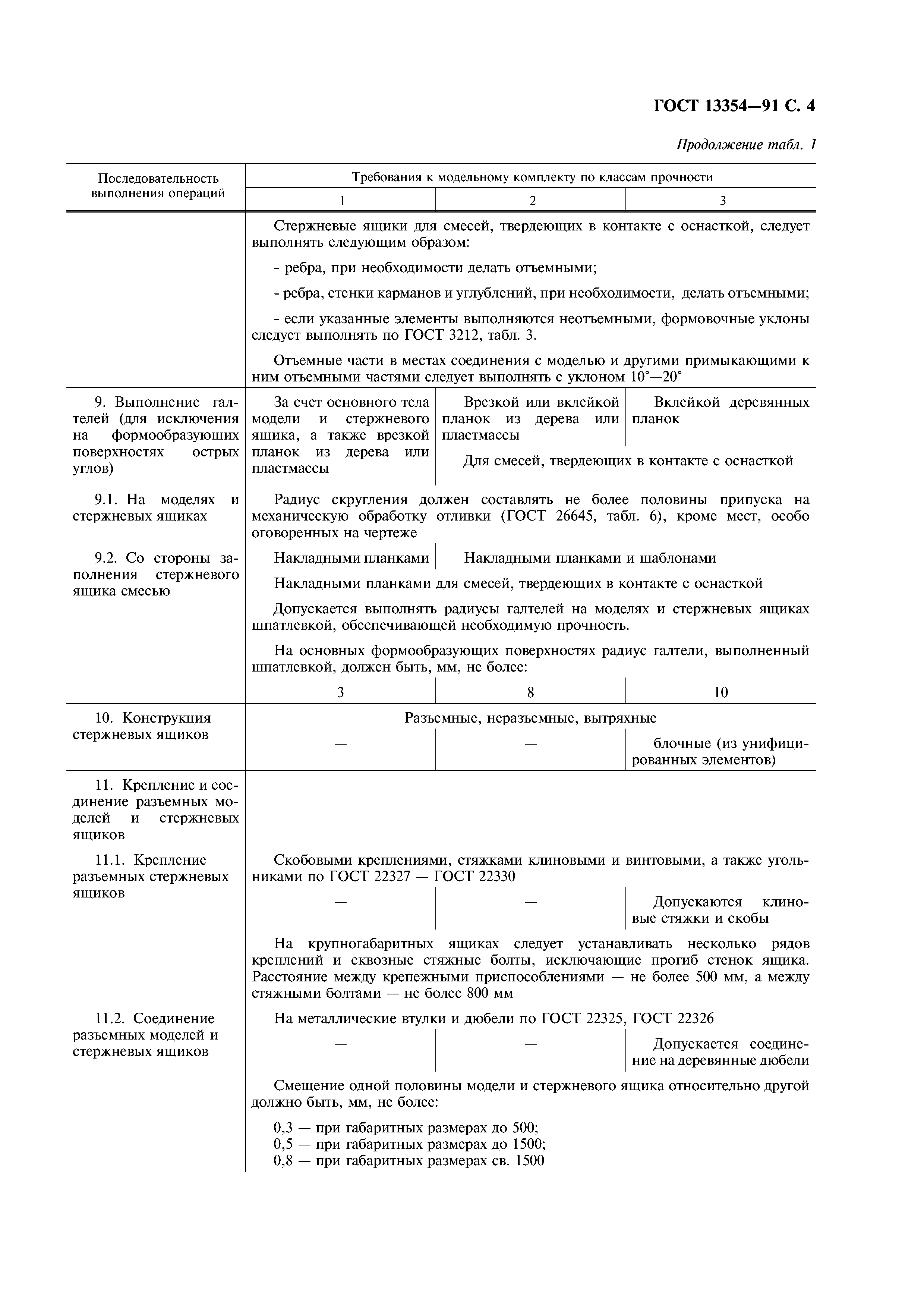 ГОСТ 13354-91
