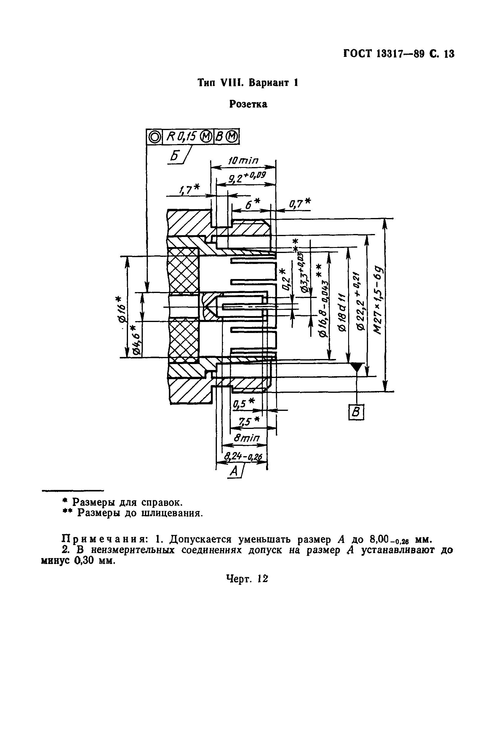 ГОСТ 13317-89