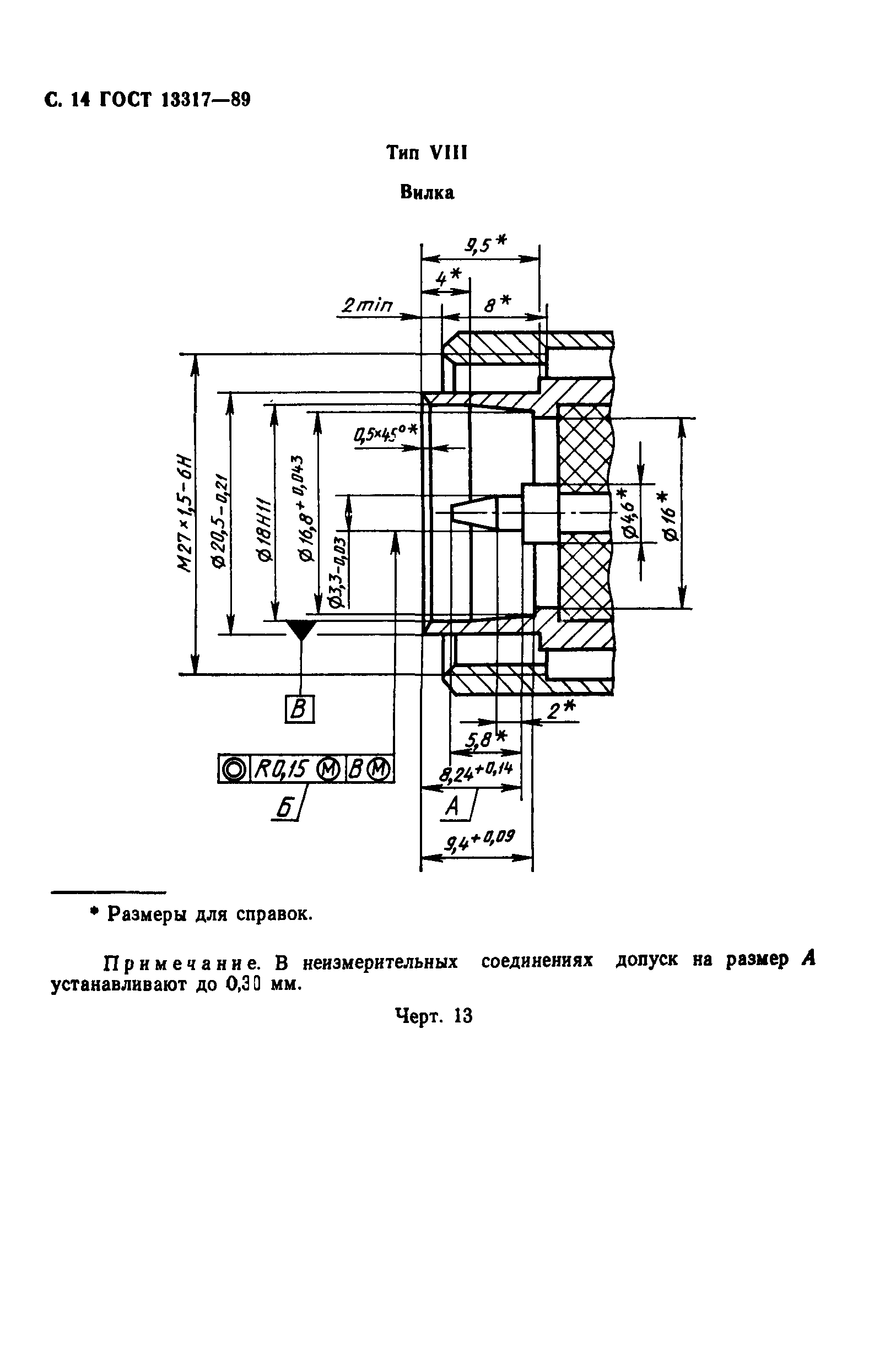 ГОСТ 13317-89