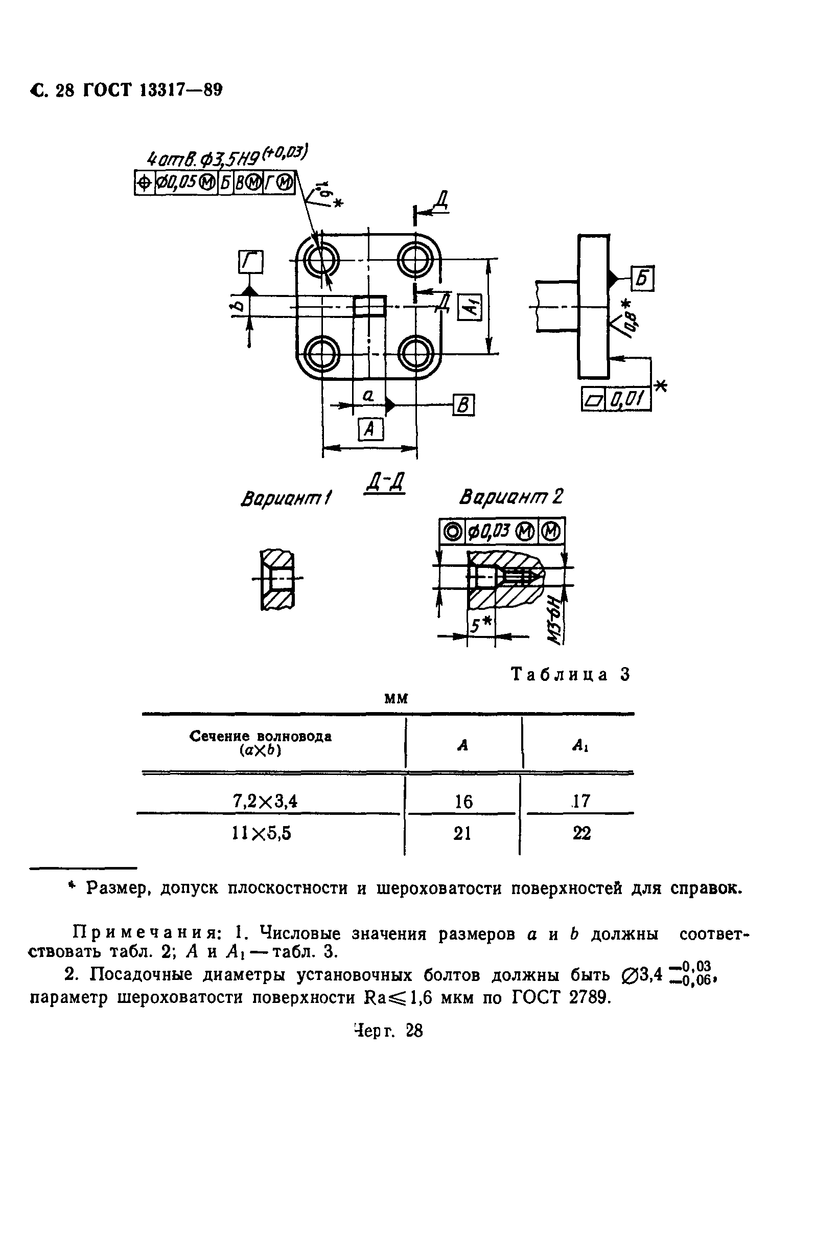 ГОСТ 13317-89