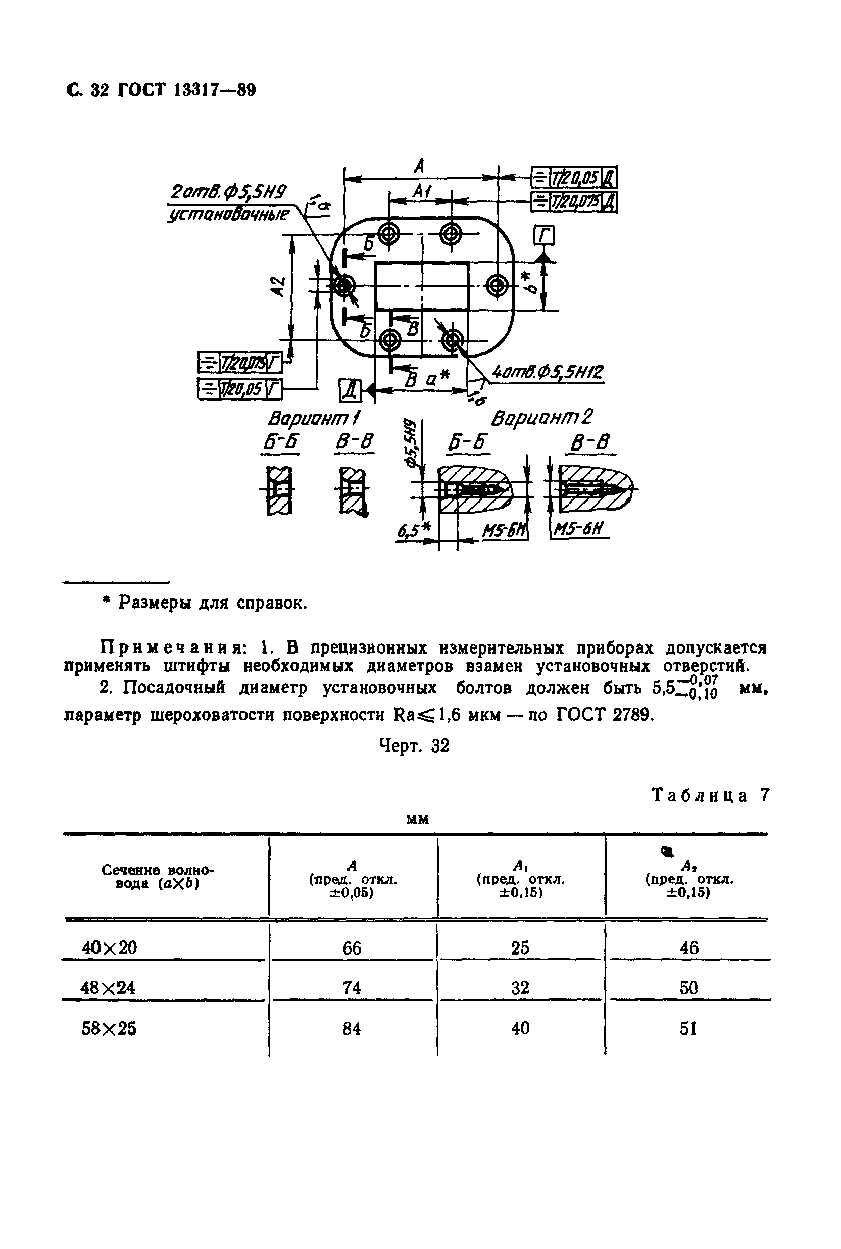 ГОСТ 13317-89