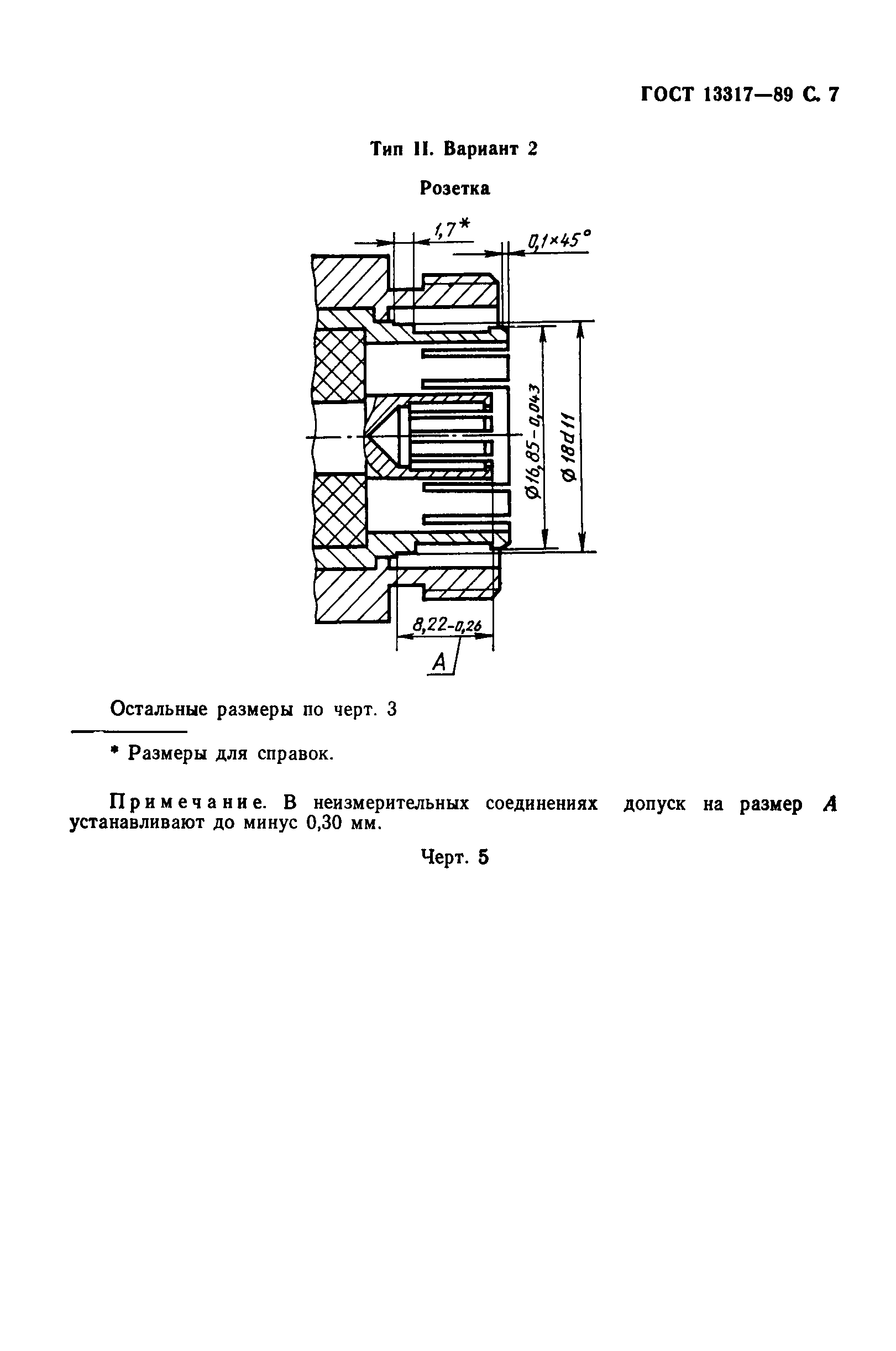 ГОСТ 13317-89