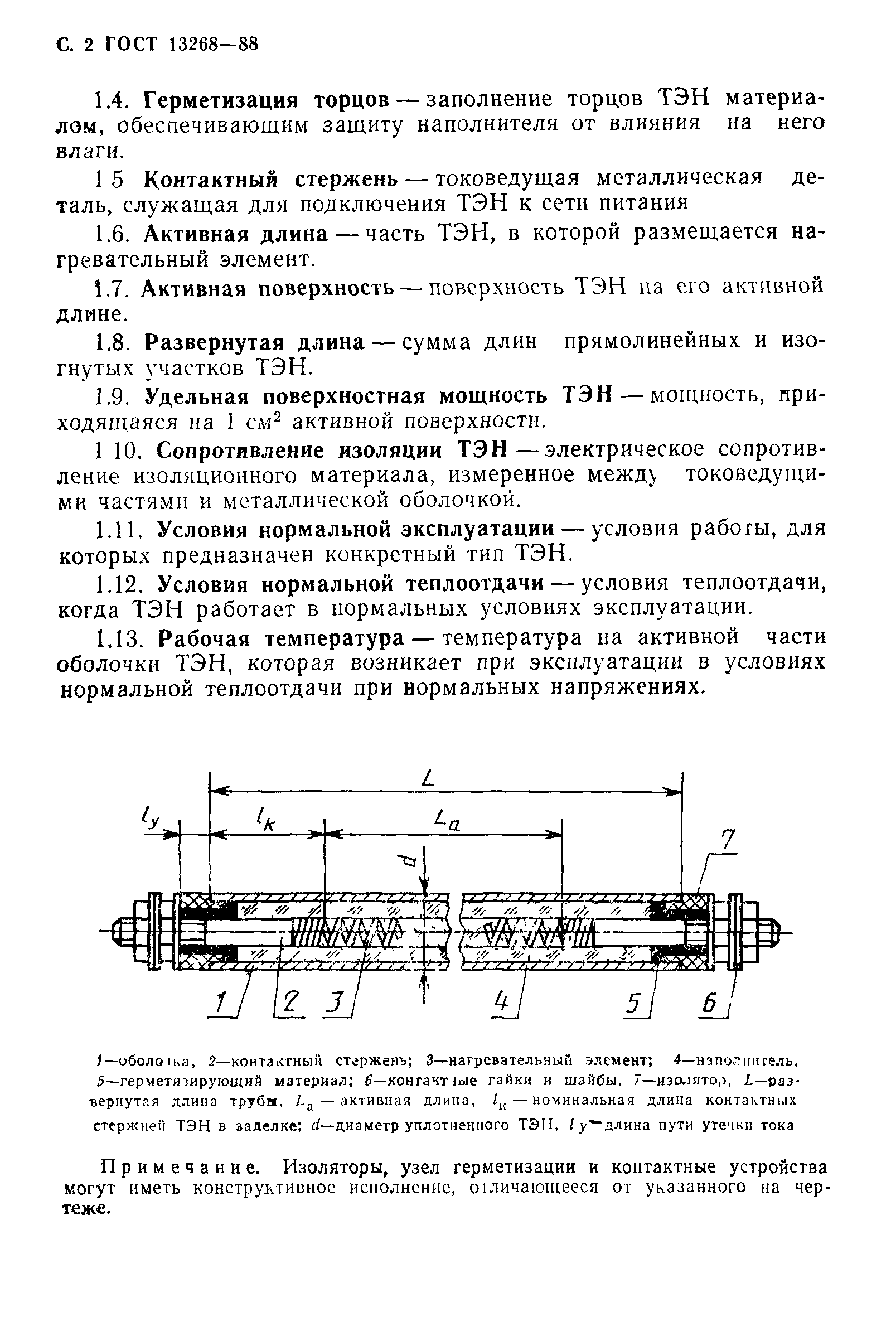 ГОСТ 13268-88