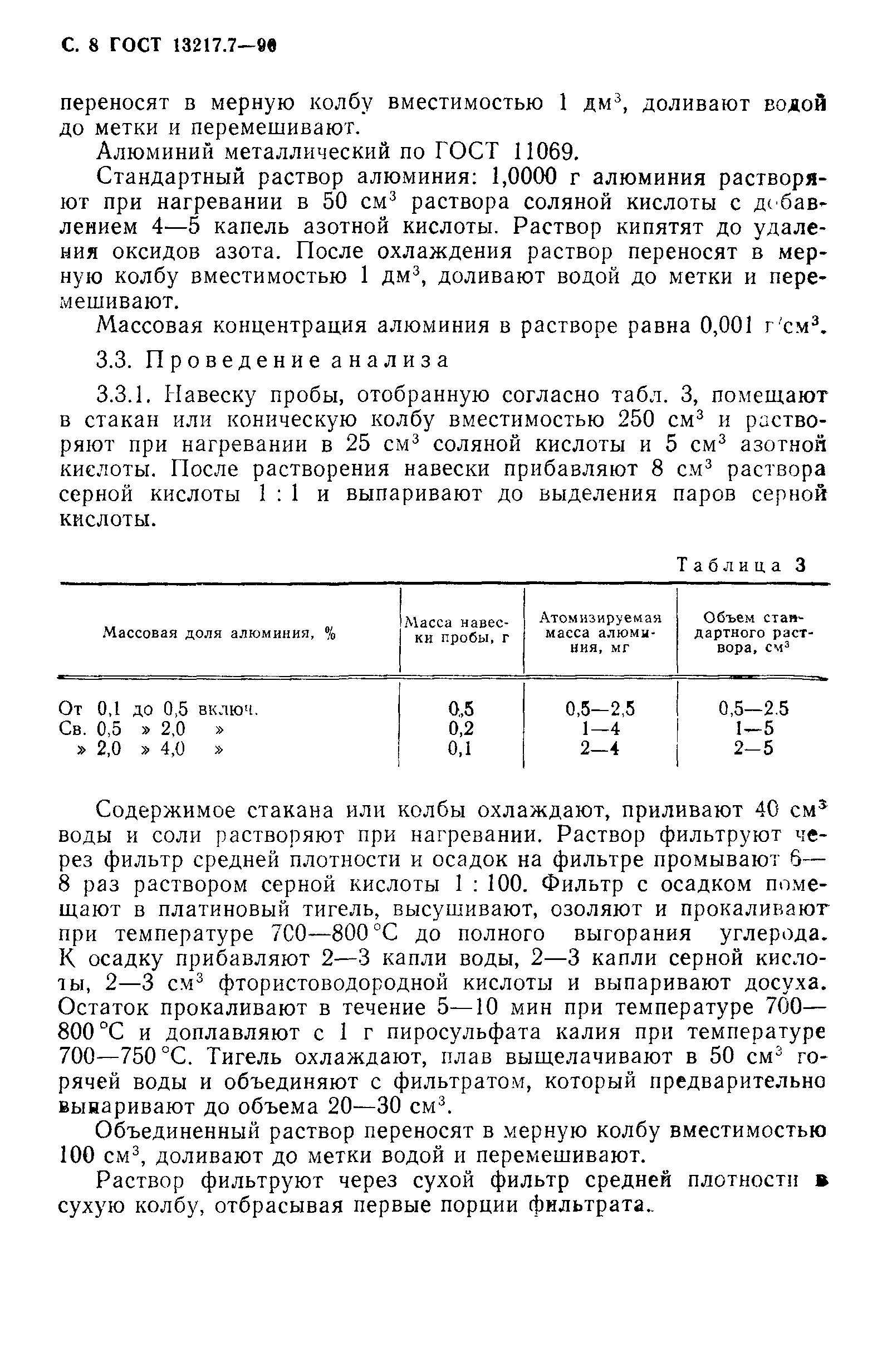 ГОСТ 13217.7-90