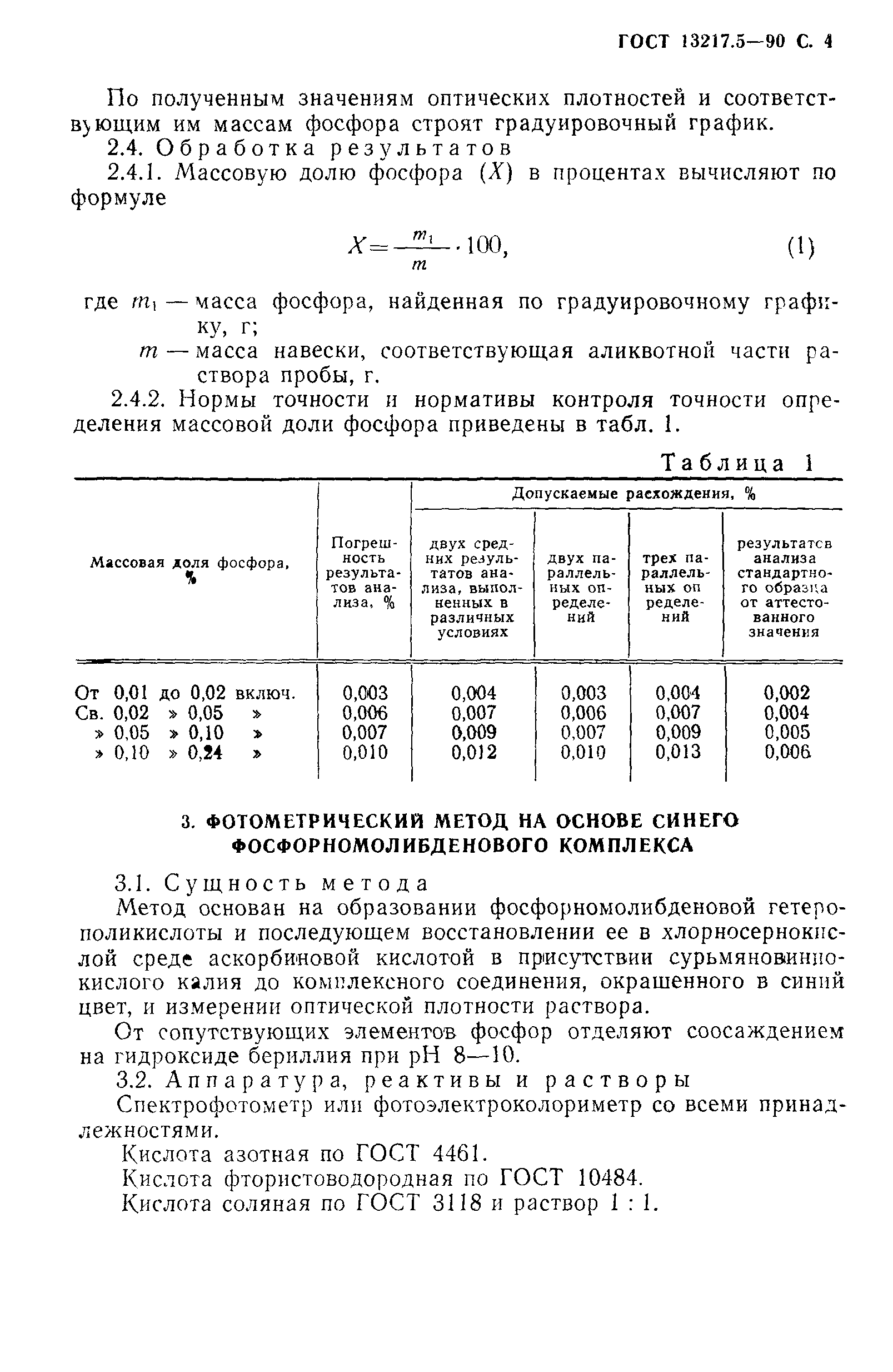 ГОСТ 13217.5-90