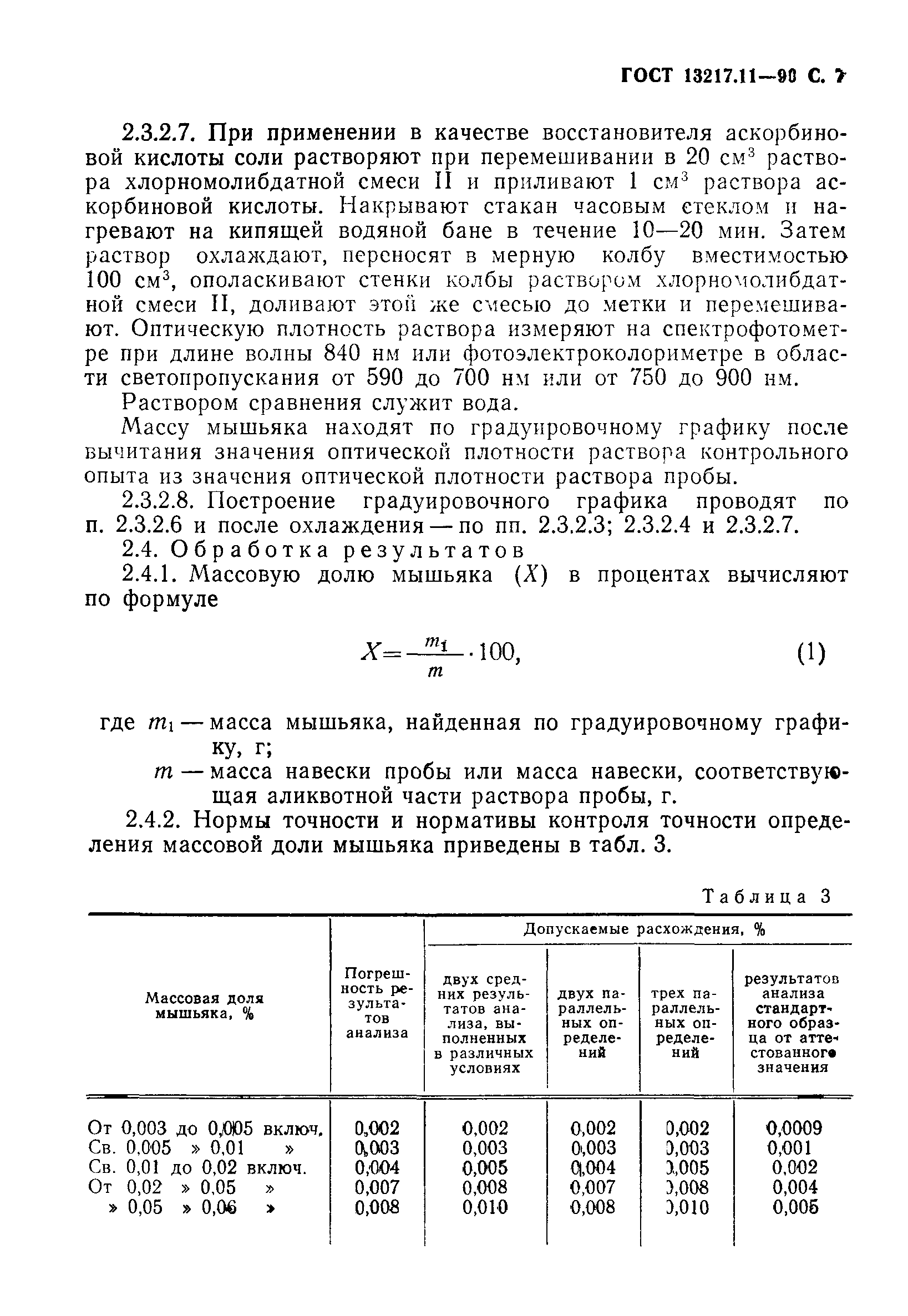 ГОСТ 13217.11-90