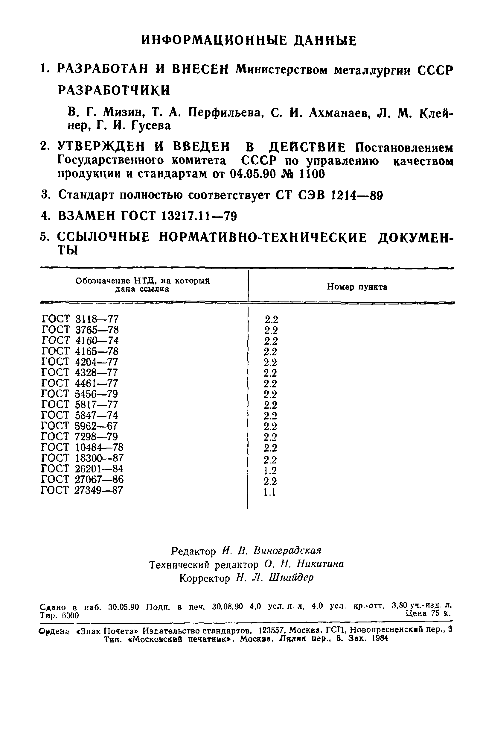 ГОСТ 13217.11-90