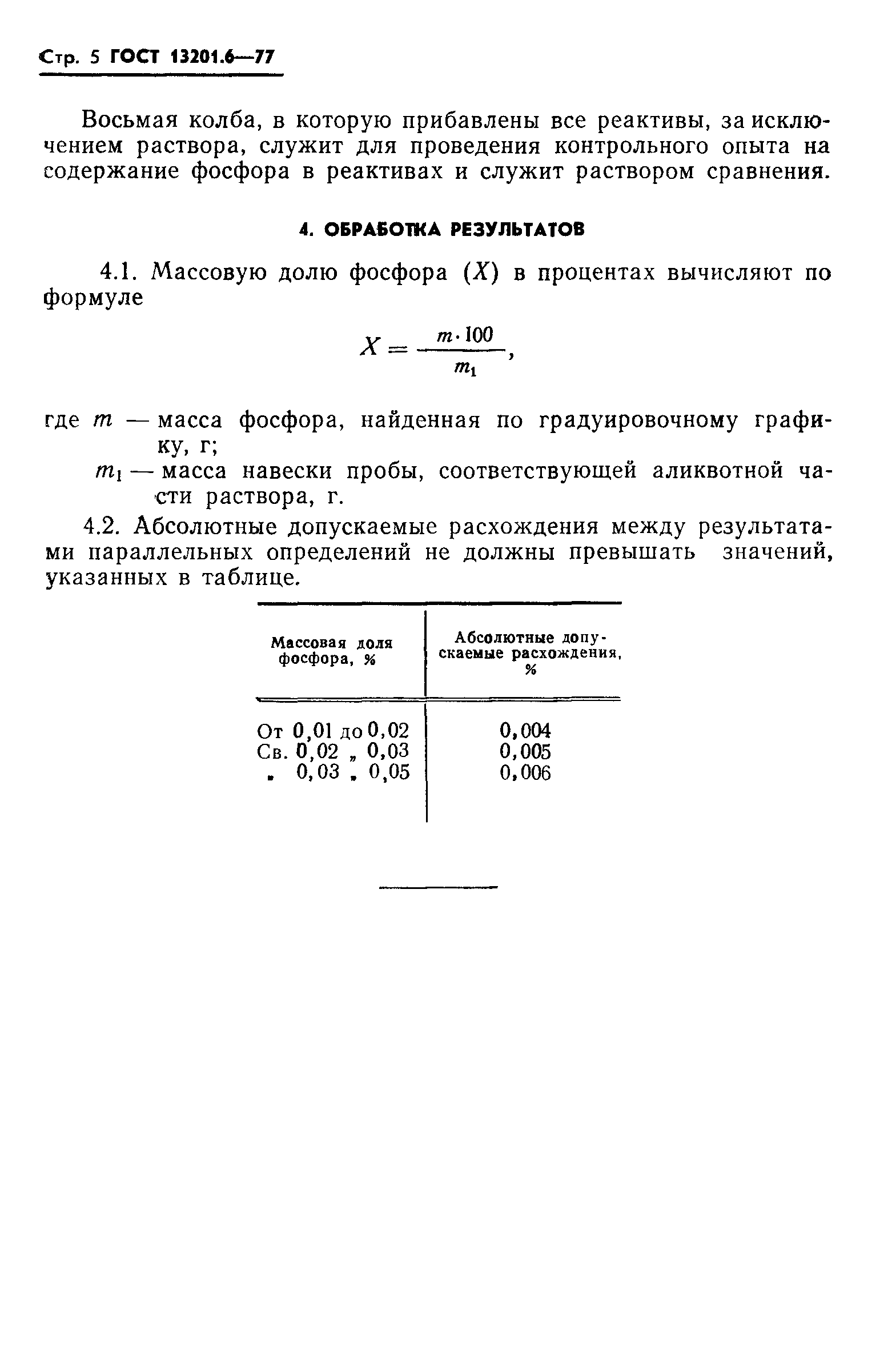 ГОСТ 13201.6-77