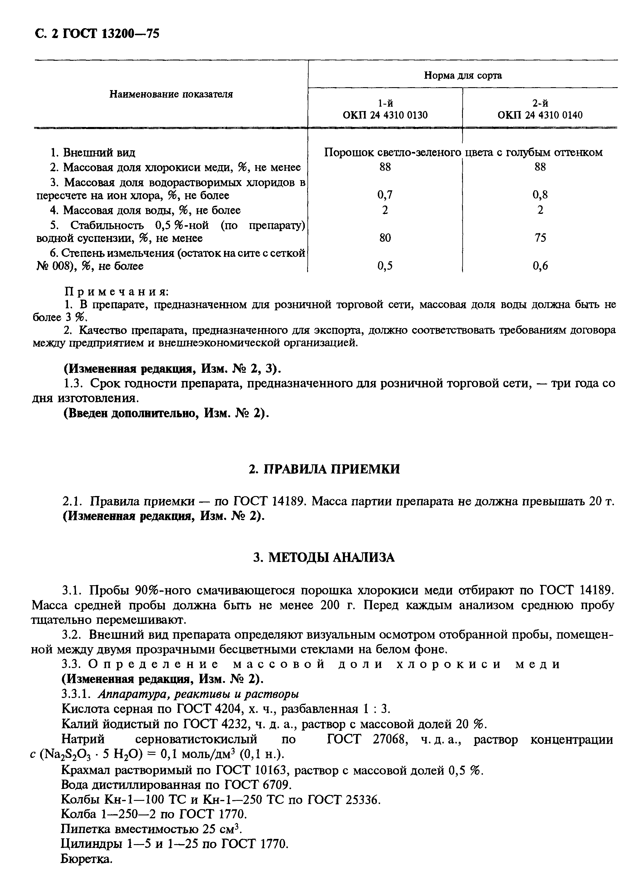 ГОСТ 13200-75