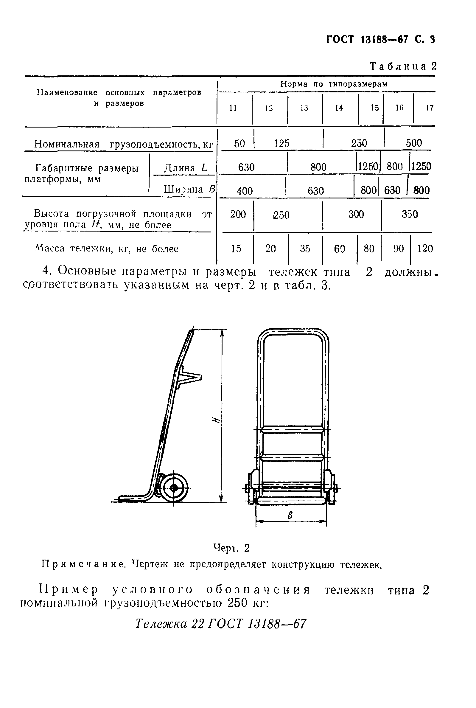 ГОСТ 13188-67