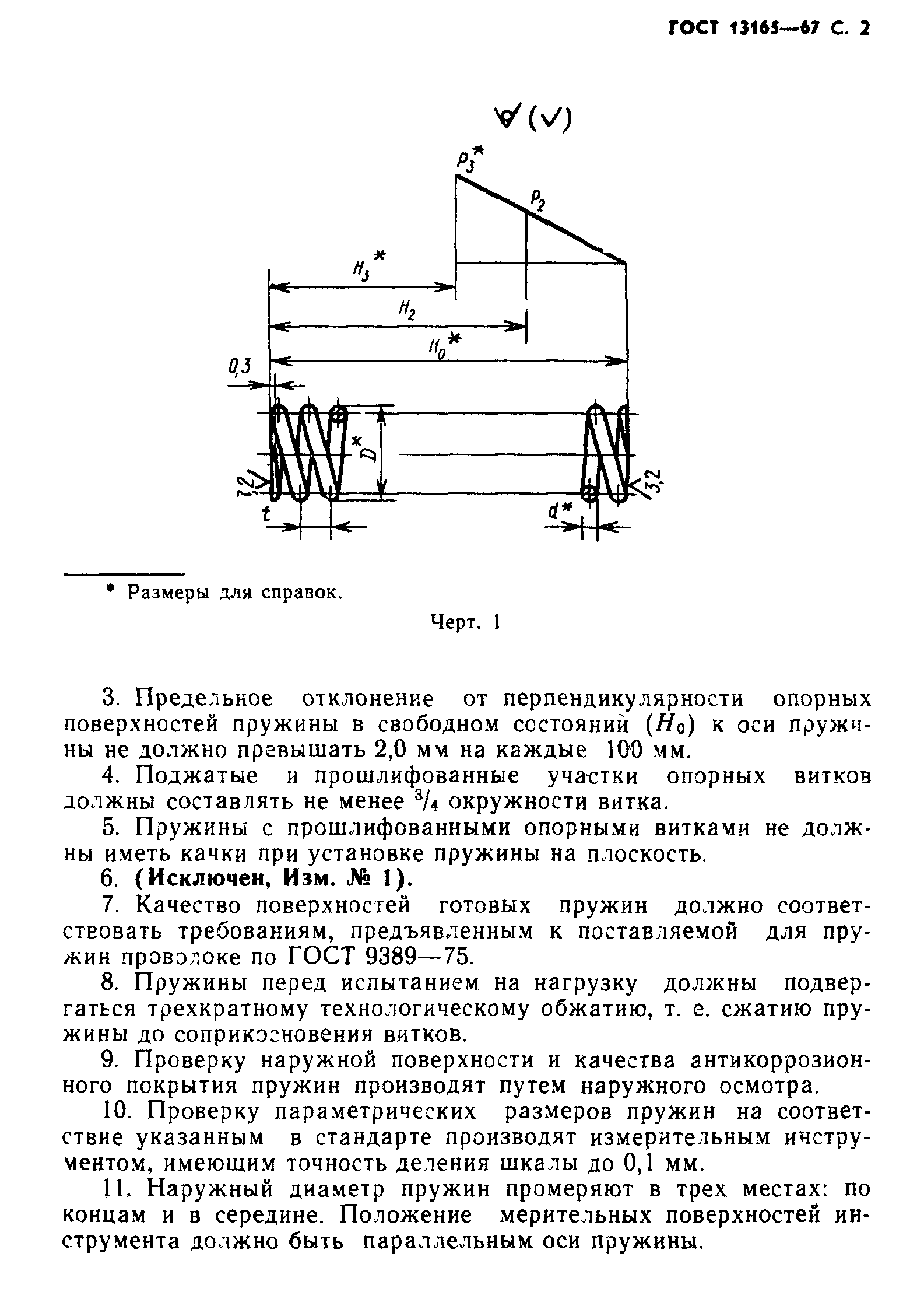 ГОСТ 13165-67