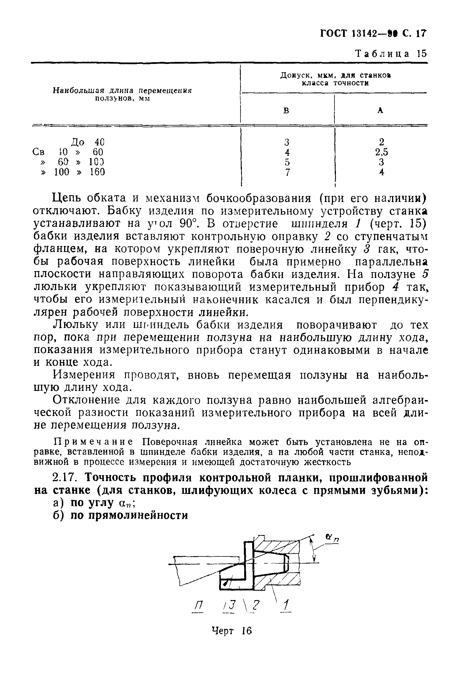 ГОСТ 13142-90