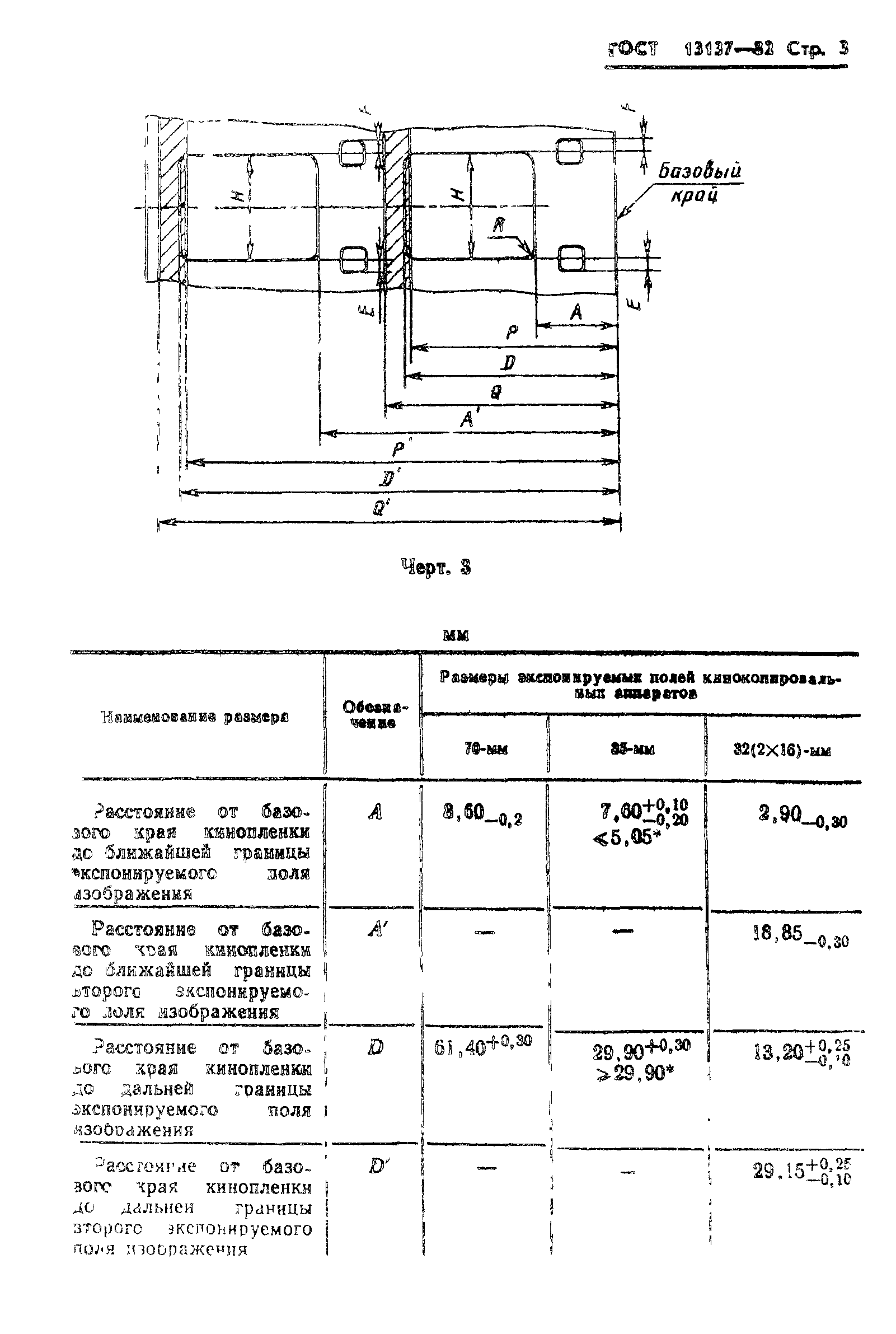 ГОСТ 13137-82