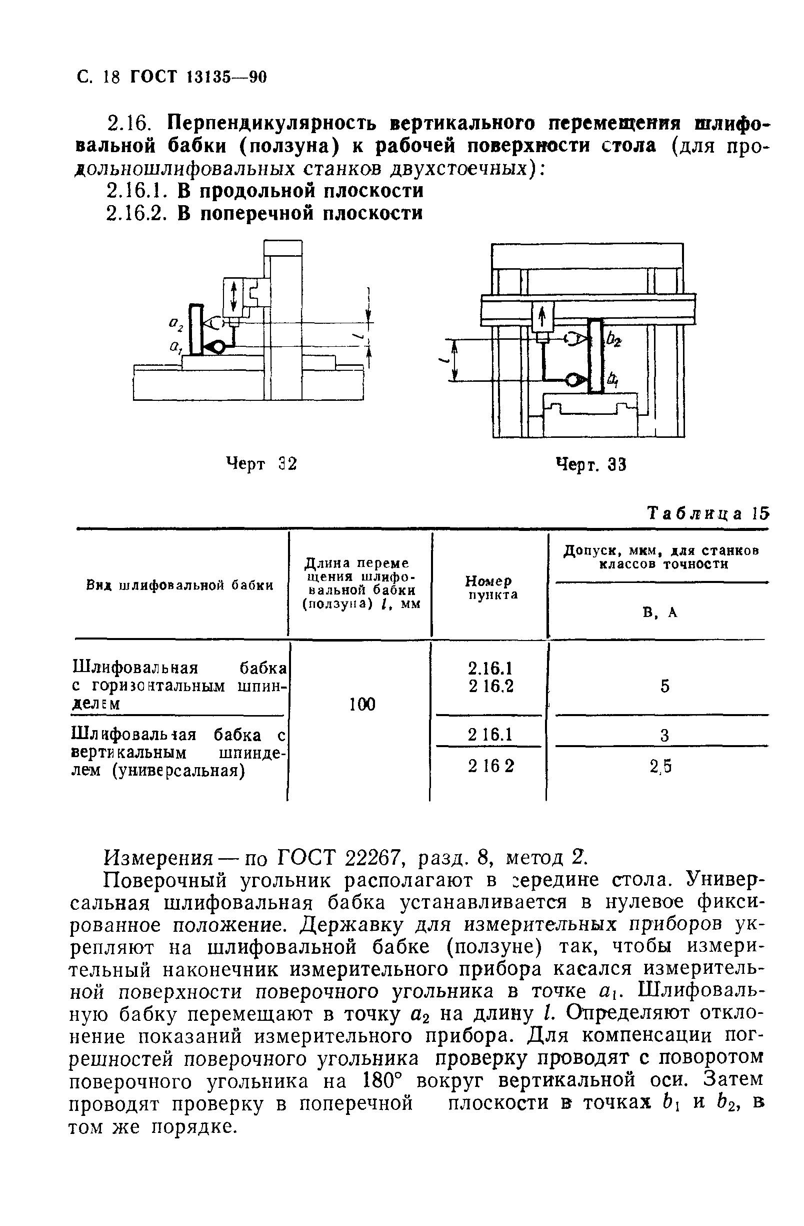 ГОСТ 13135-90