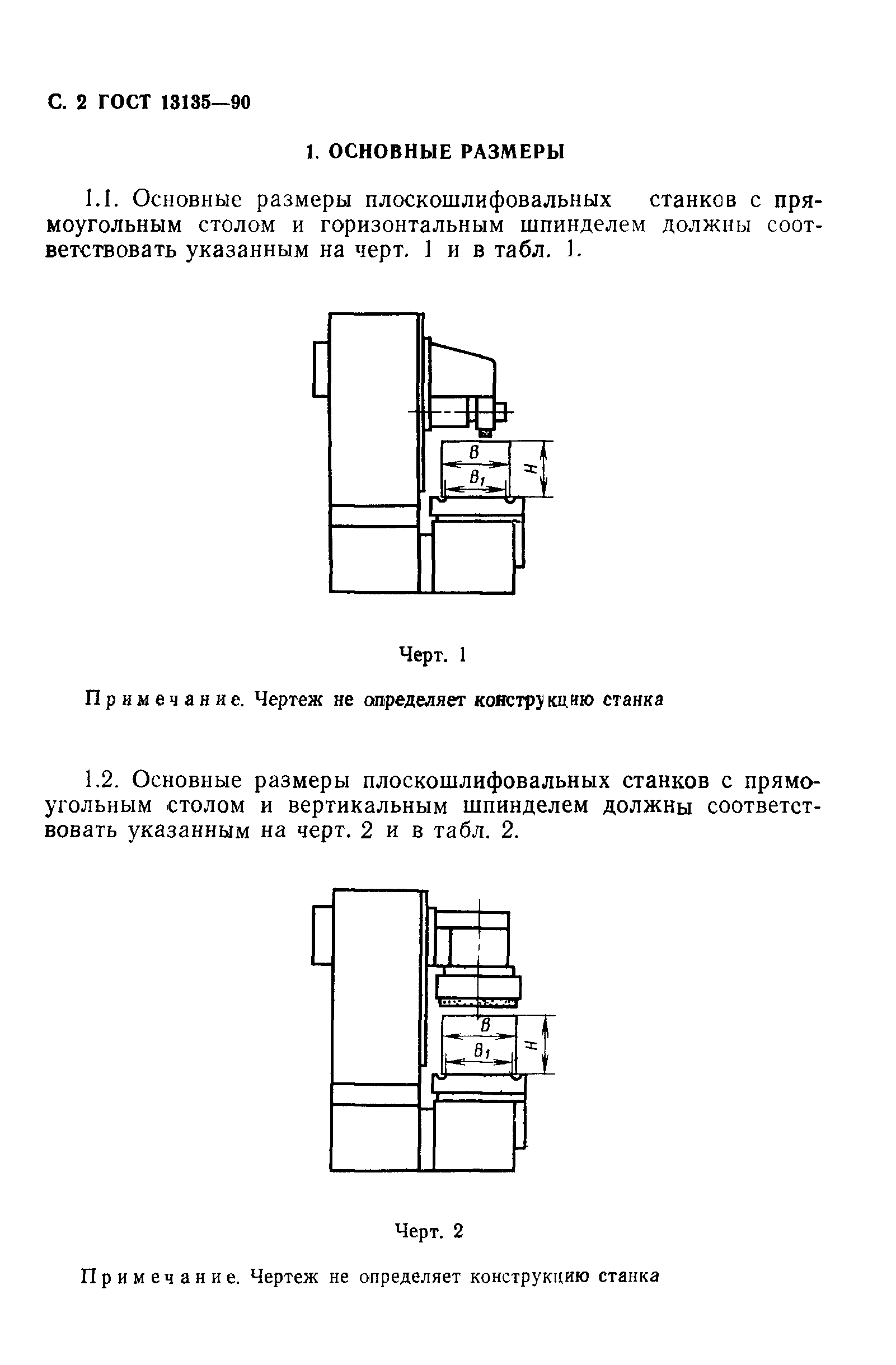 ГОСТ 13135-90
