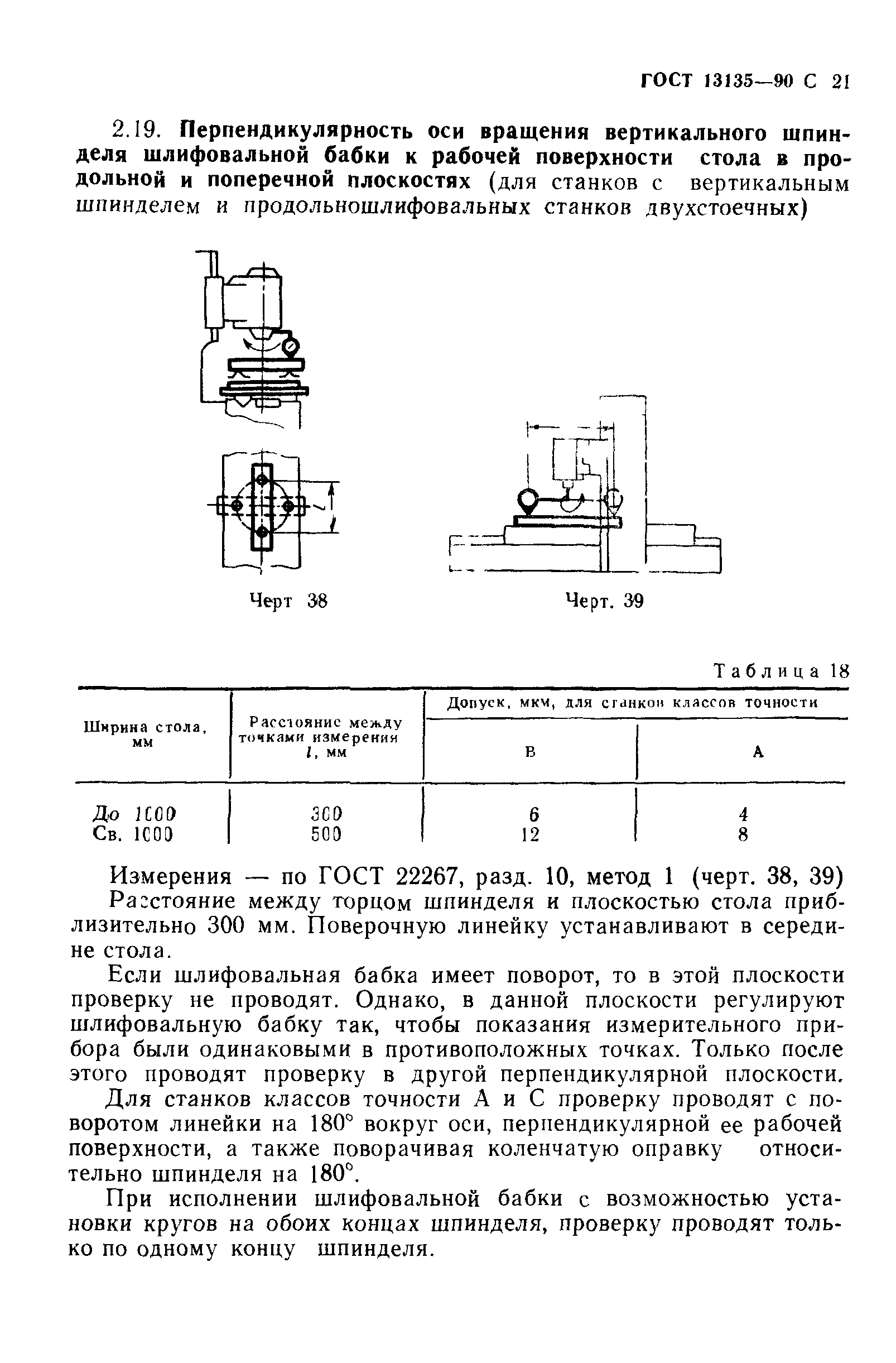 ГОСТ 13135-90
